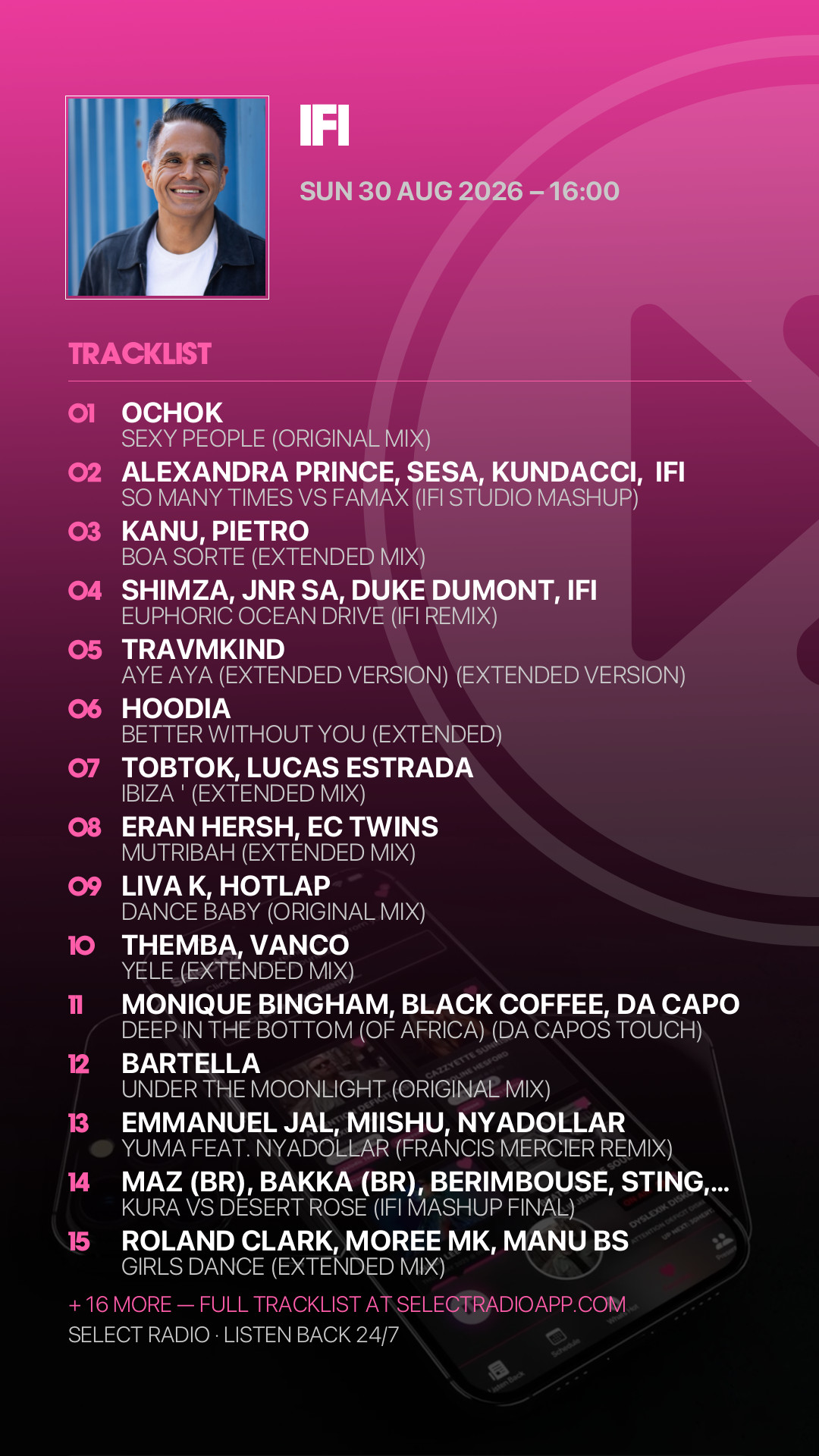 Tracklist Story Preview