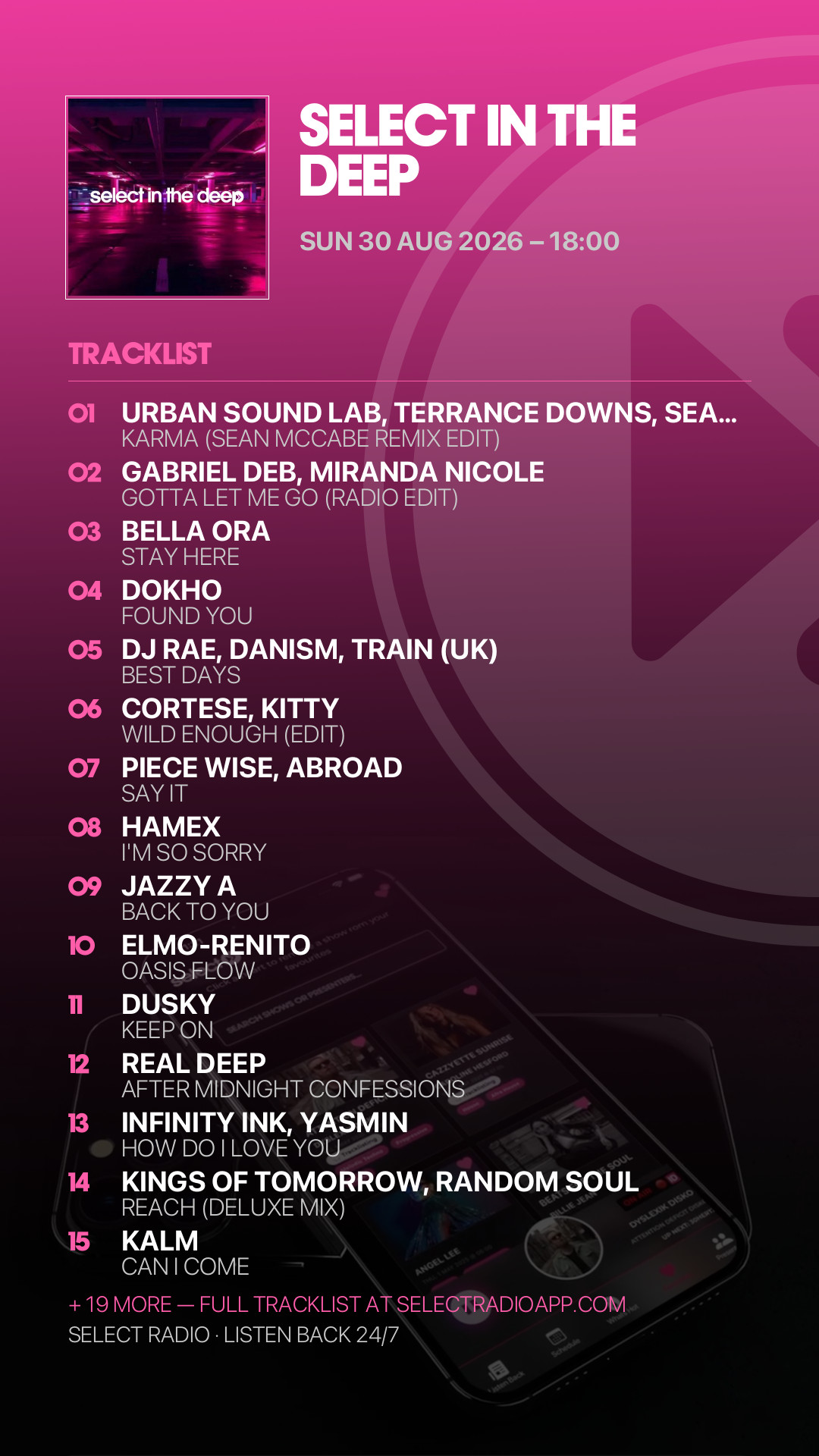 Tracklist Story Preview
