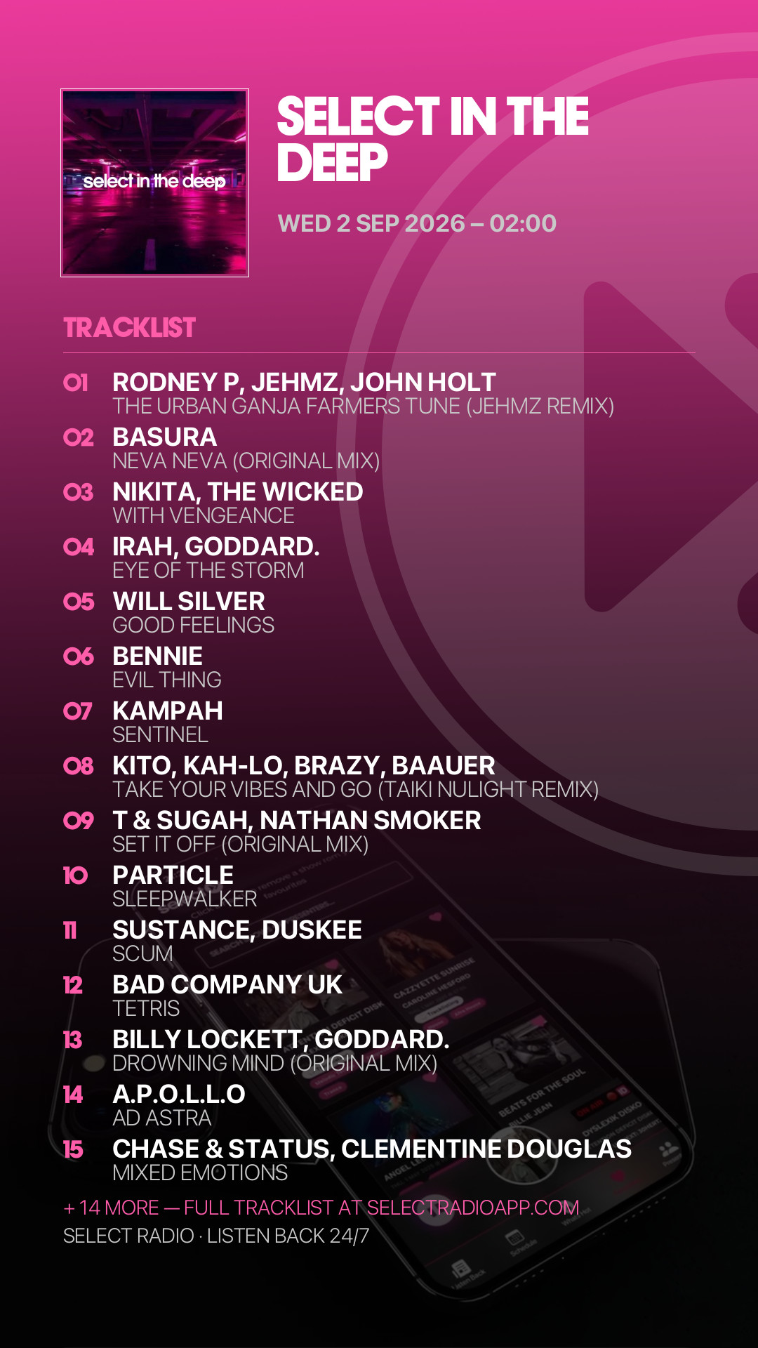 Tracklist Story Preview