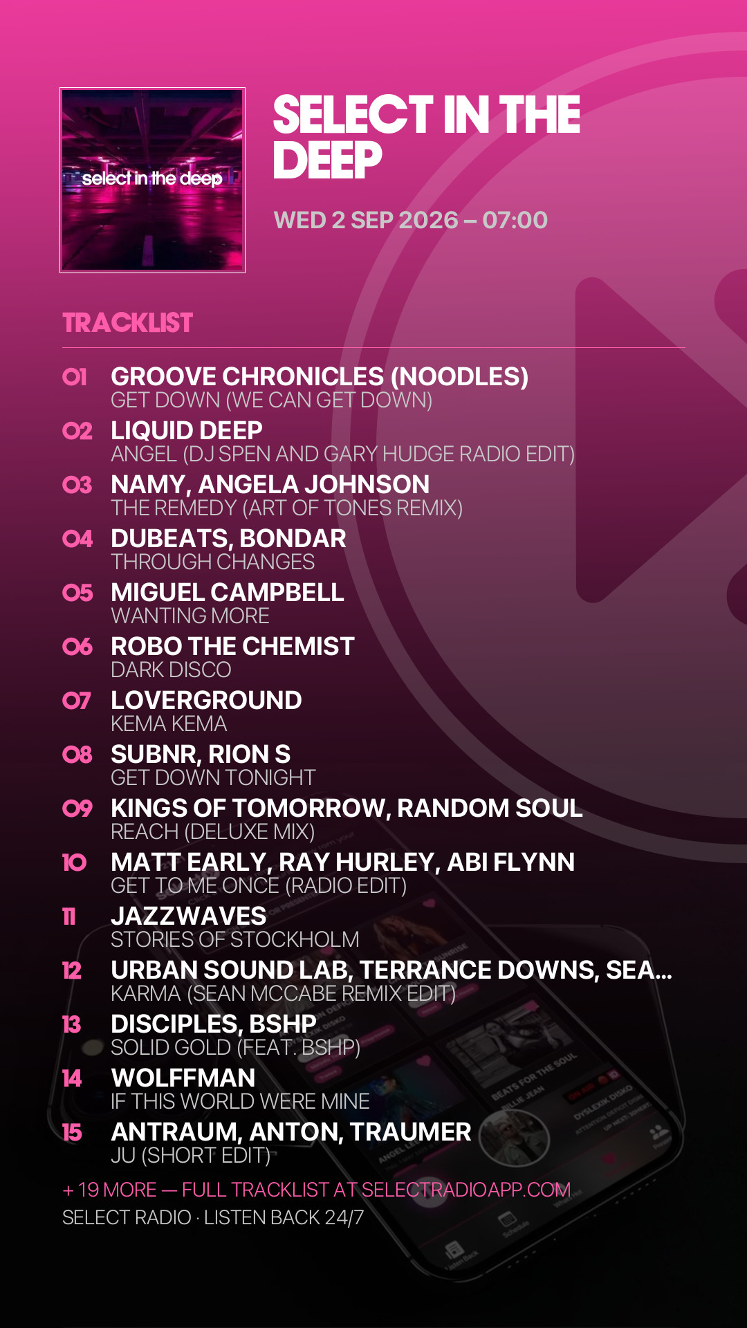 Tracklist Story Preview