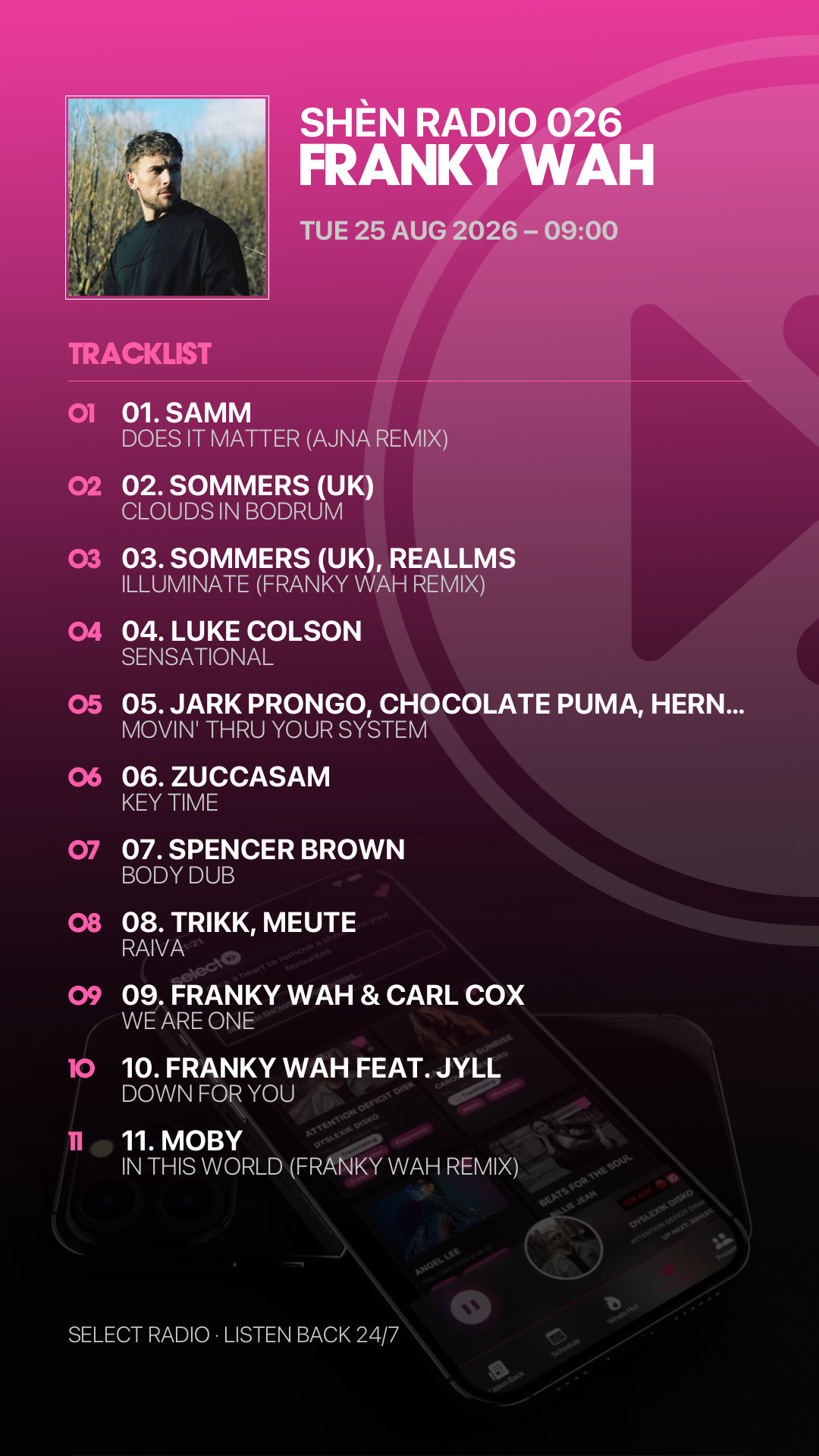 Tracklist Story Preview