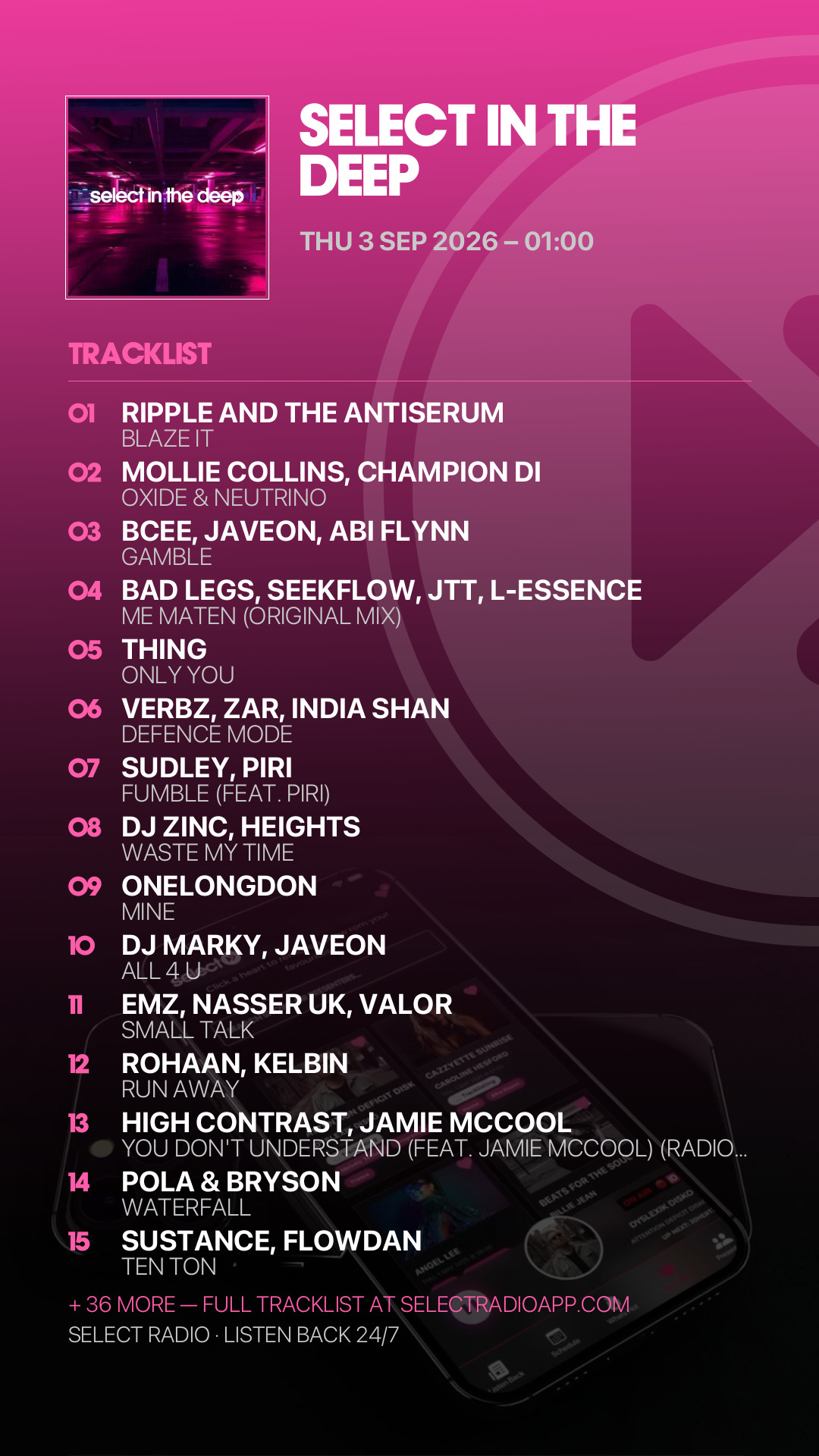 Tracklist Story Preview