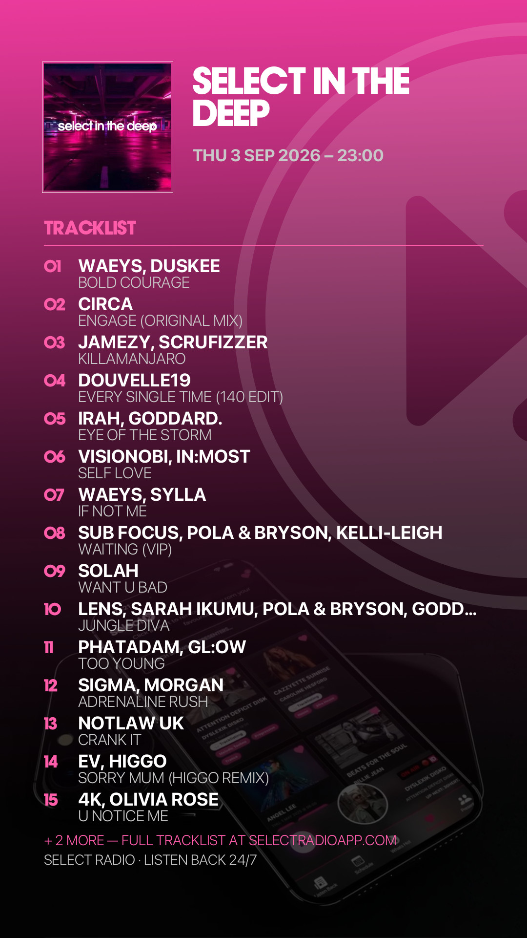 Tracklist Story Preview