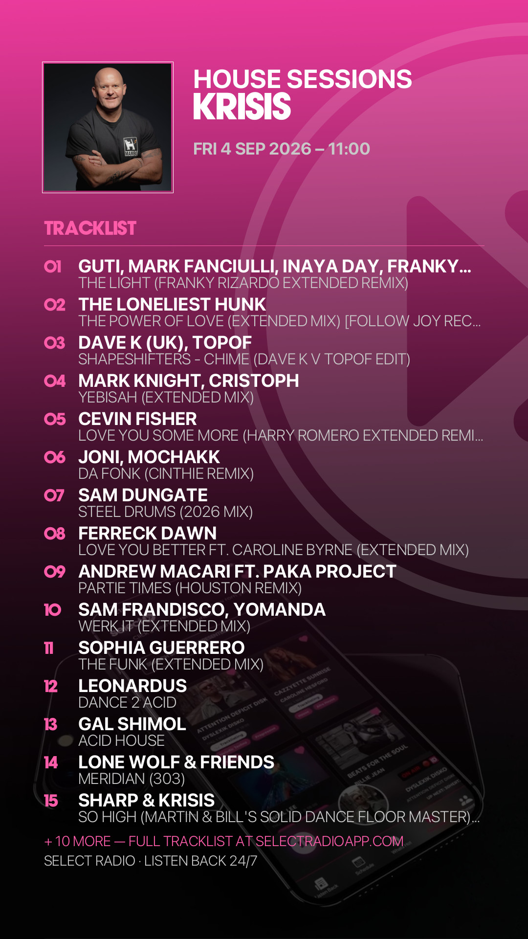 Tracklist Story Preview