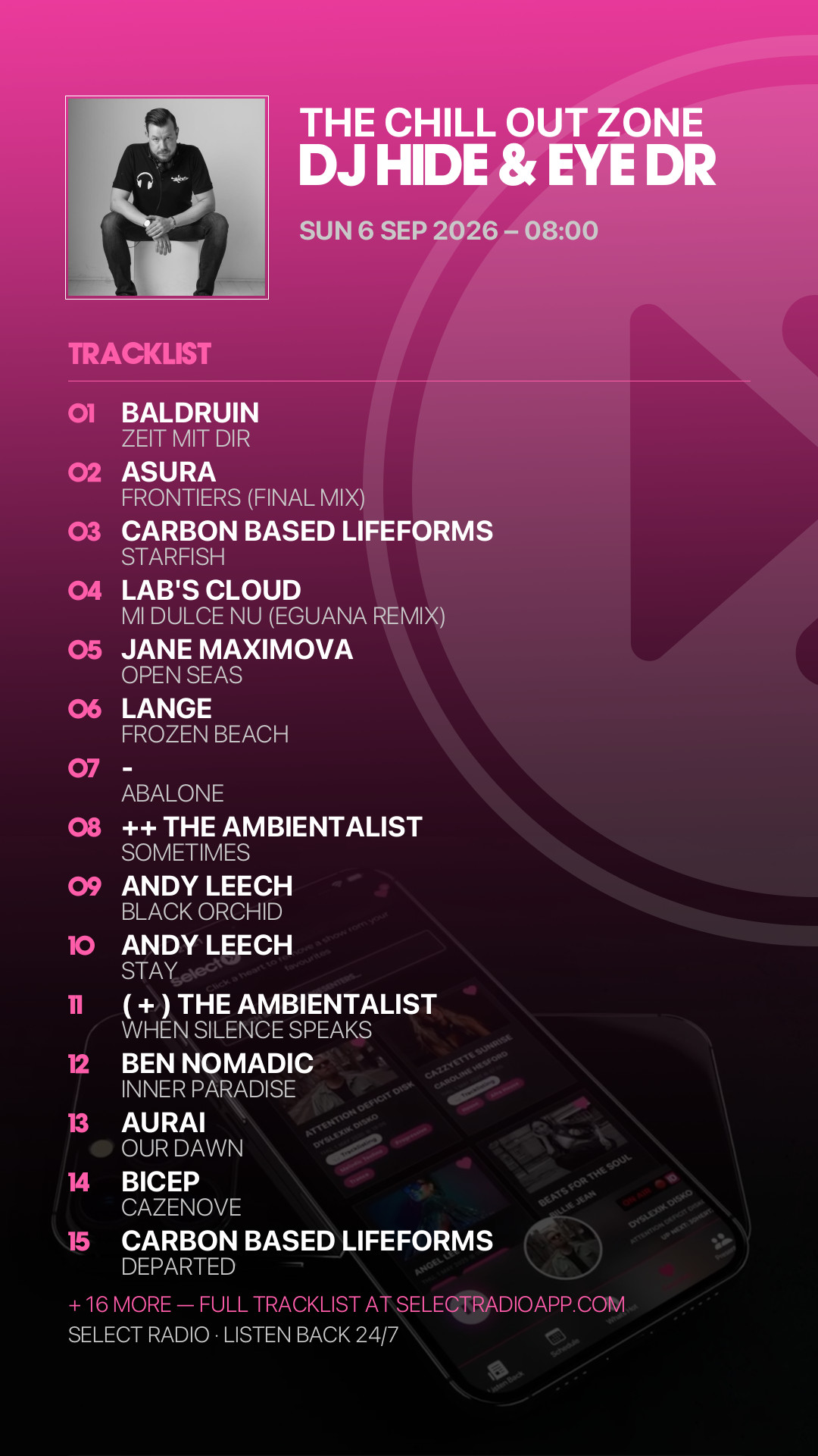 Tracklist Story Preview