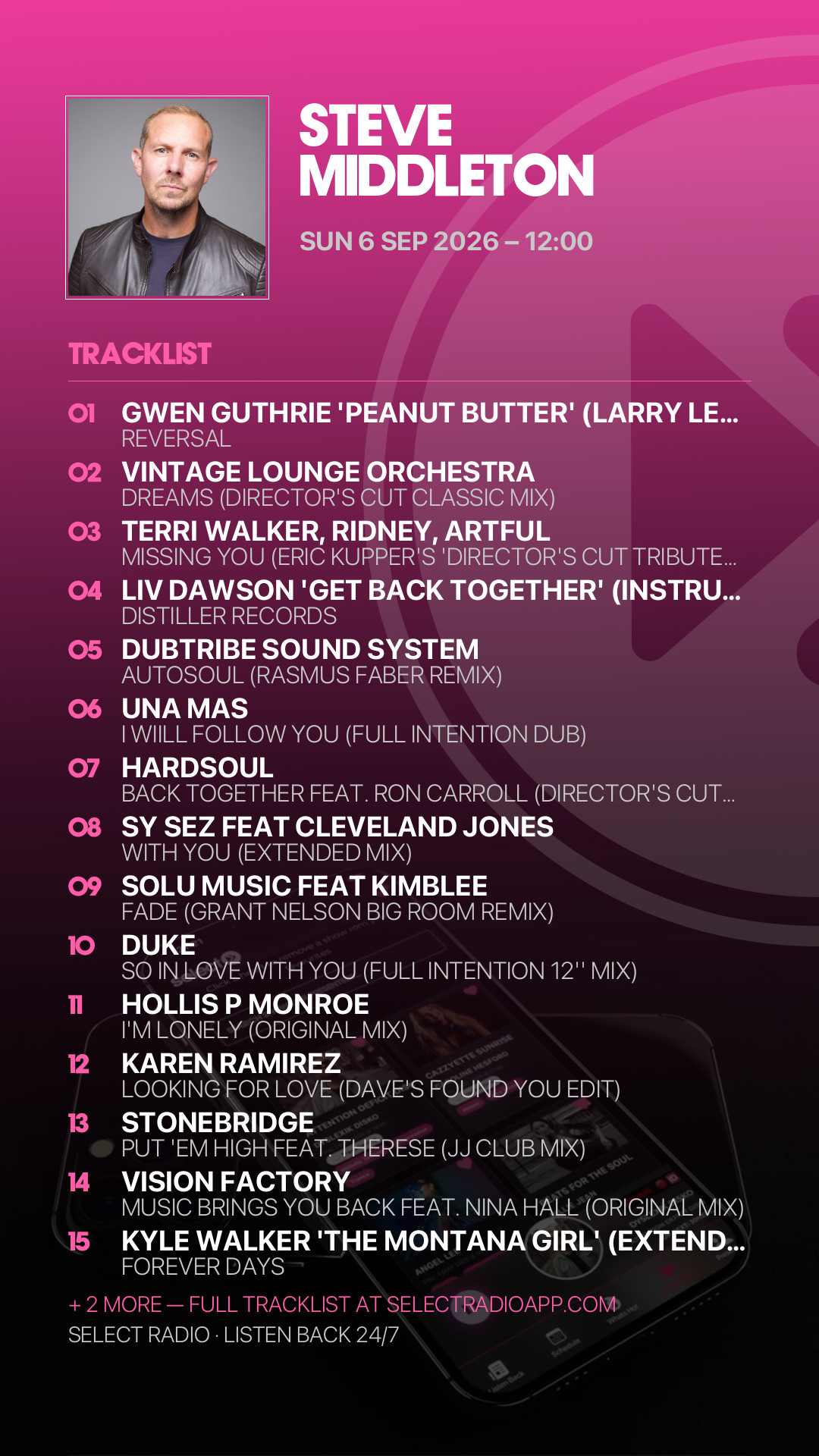 Tracklist Story Preview