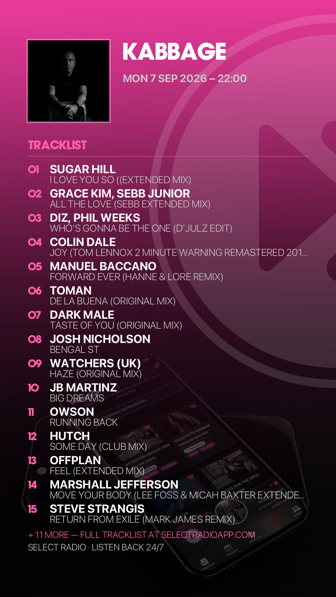 Tracklist Story Preview