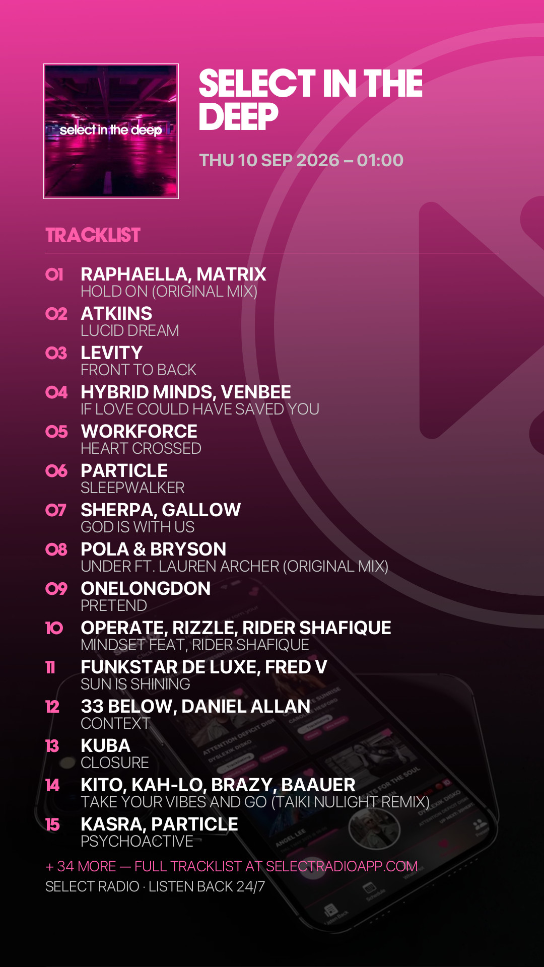 Tracklist Story Preview