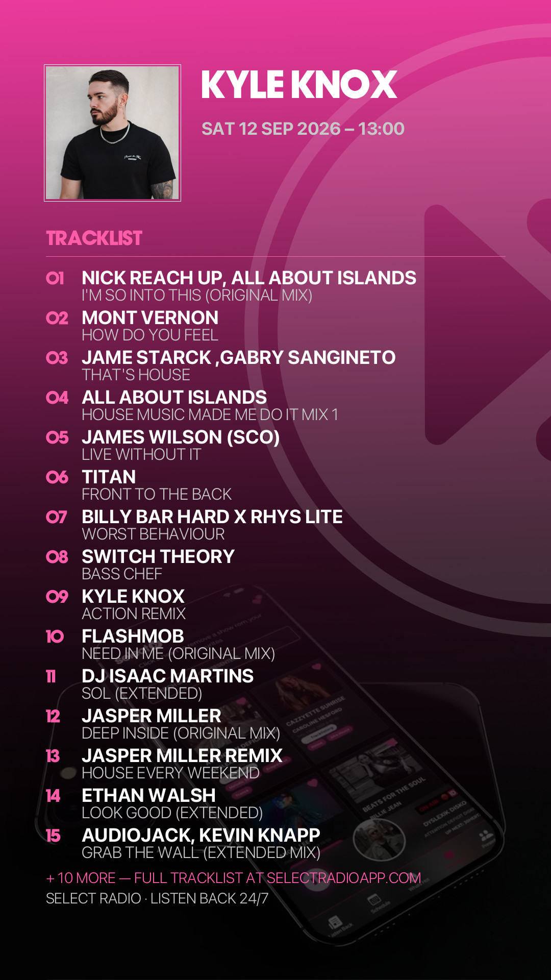 Tracklist Story Preview