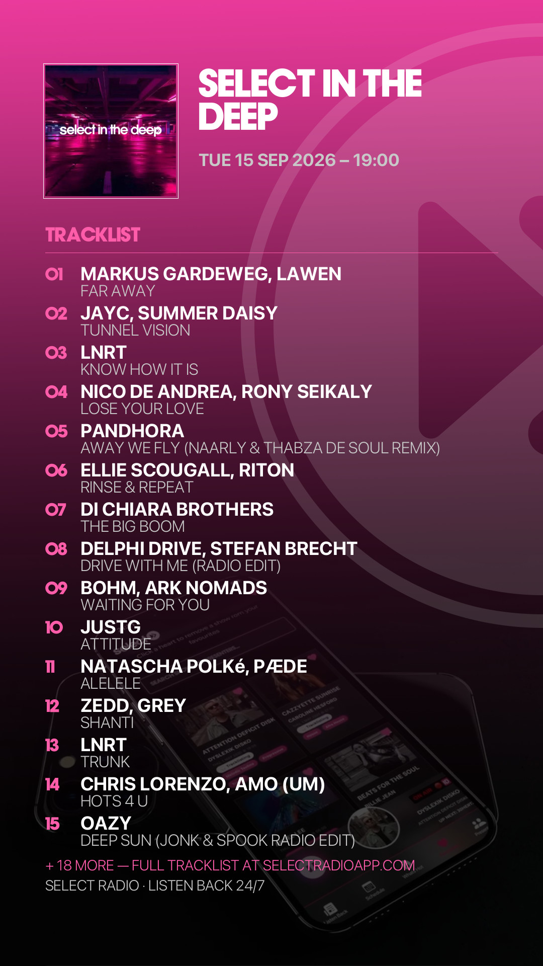 Tracklist Story Preview