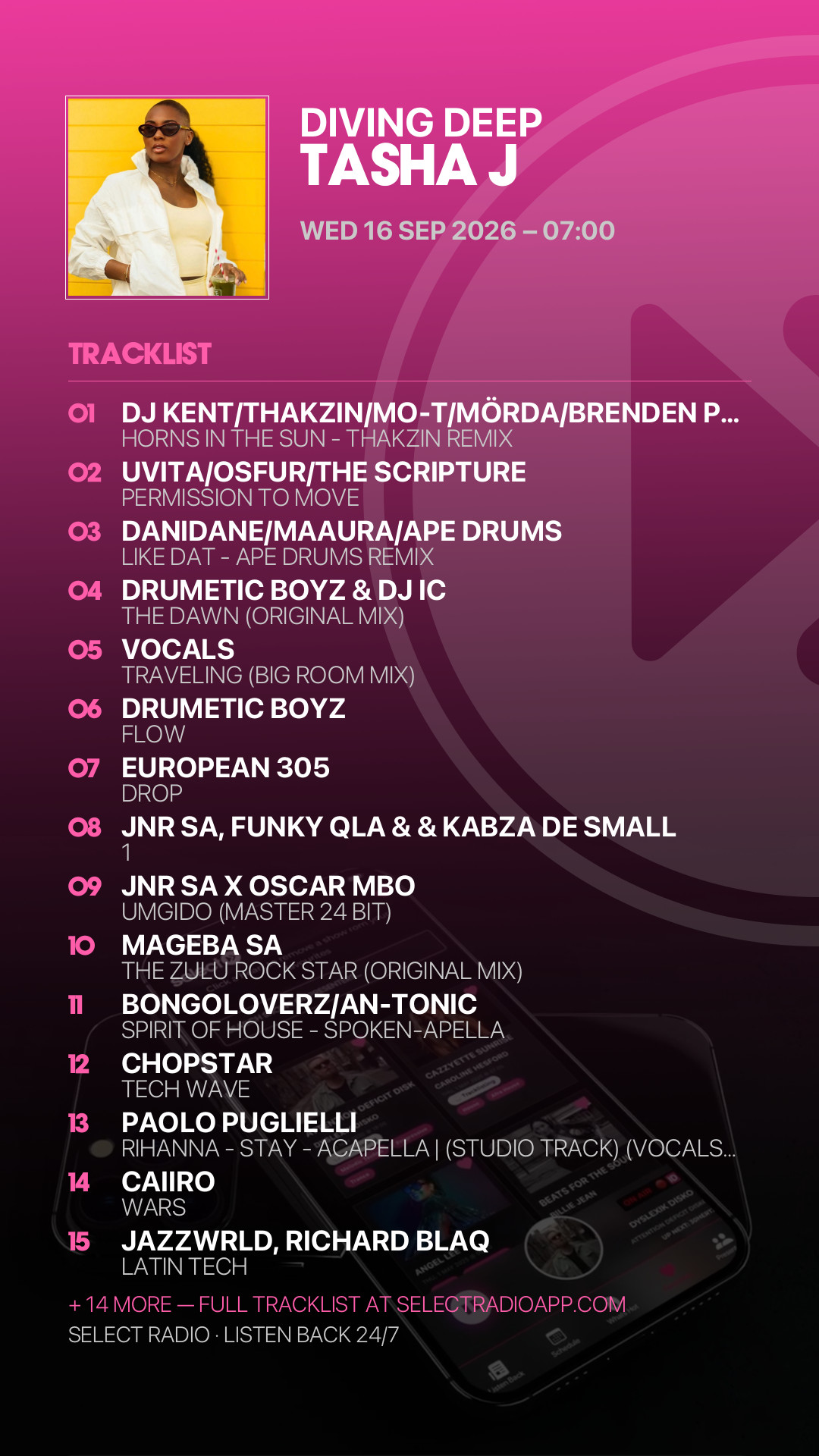 Tracklist Story Preview