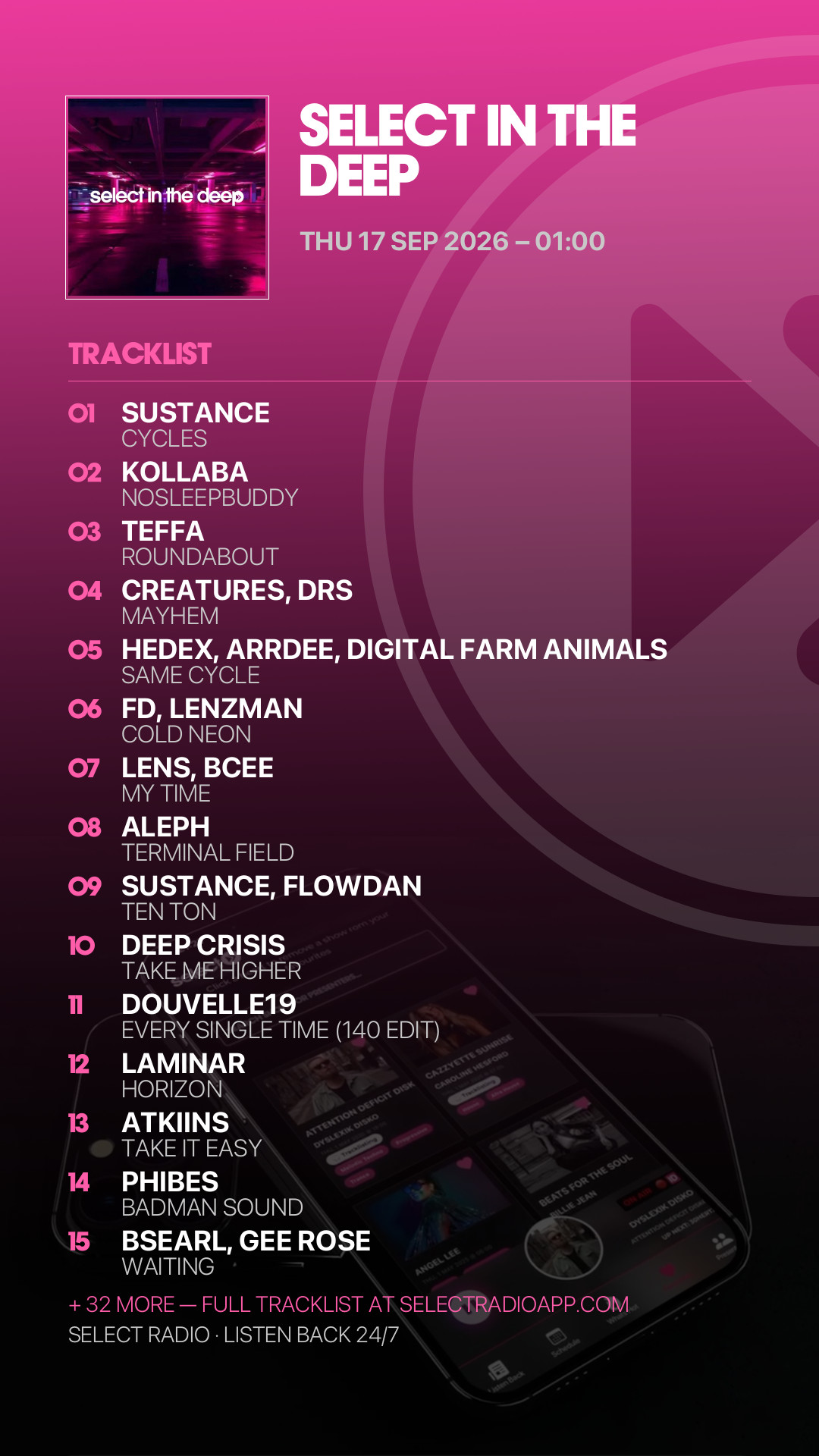 Tracklist Story Preview
