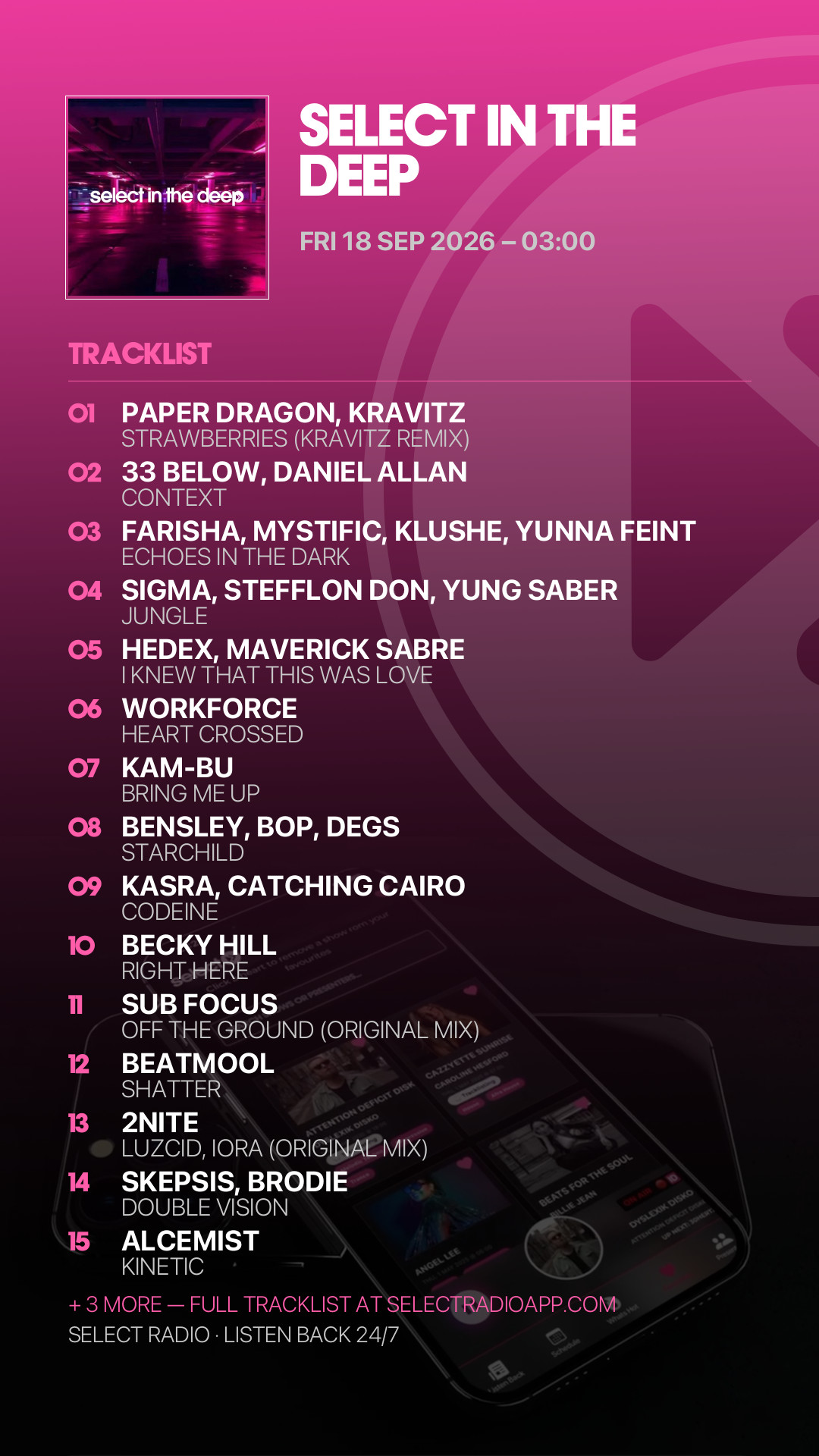 Tracklist Story Preview