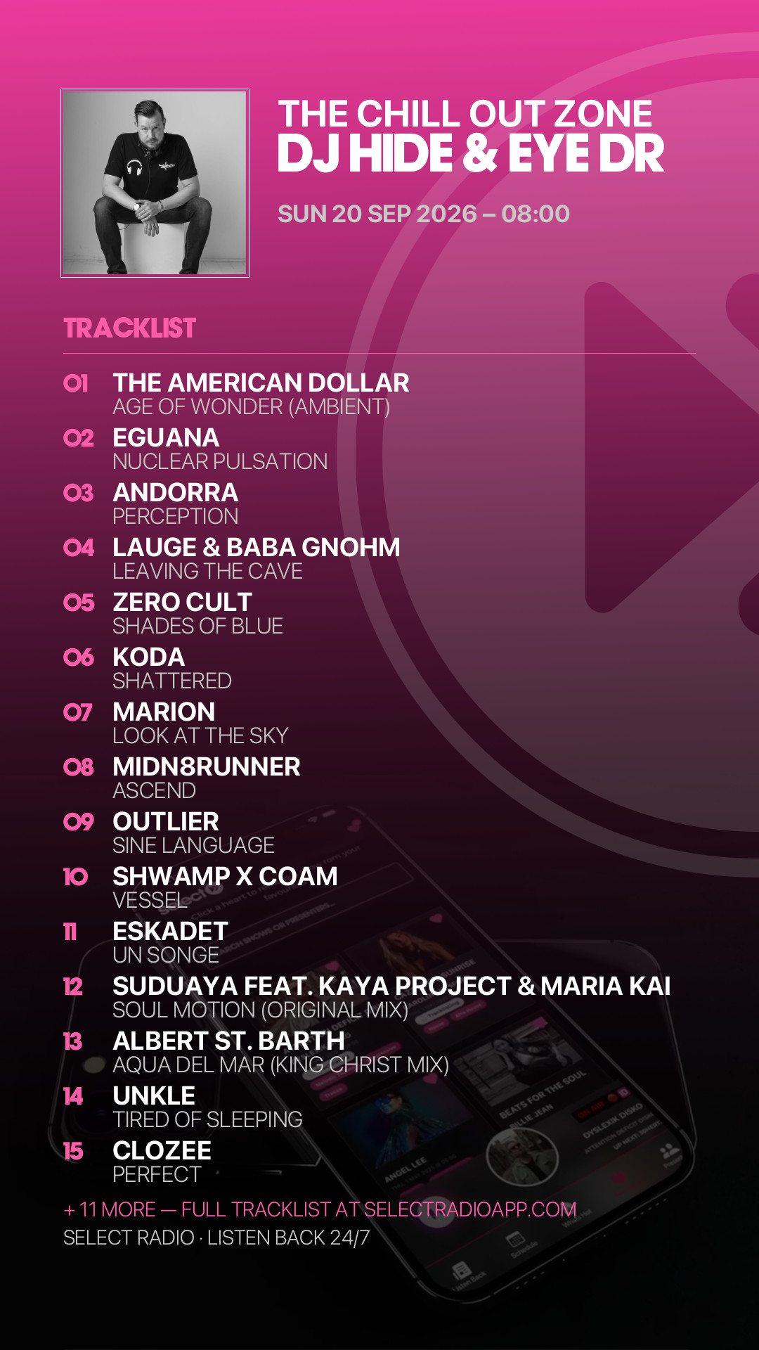 Tracklist Story Preview