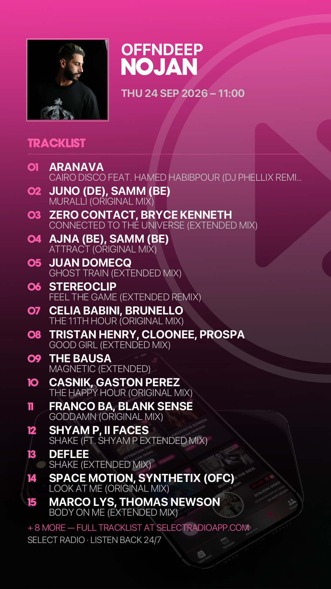 Tracklist Story Preview