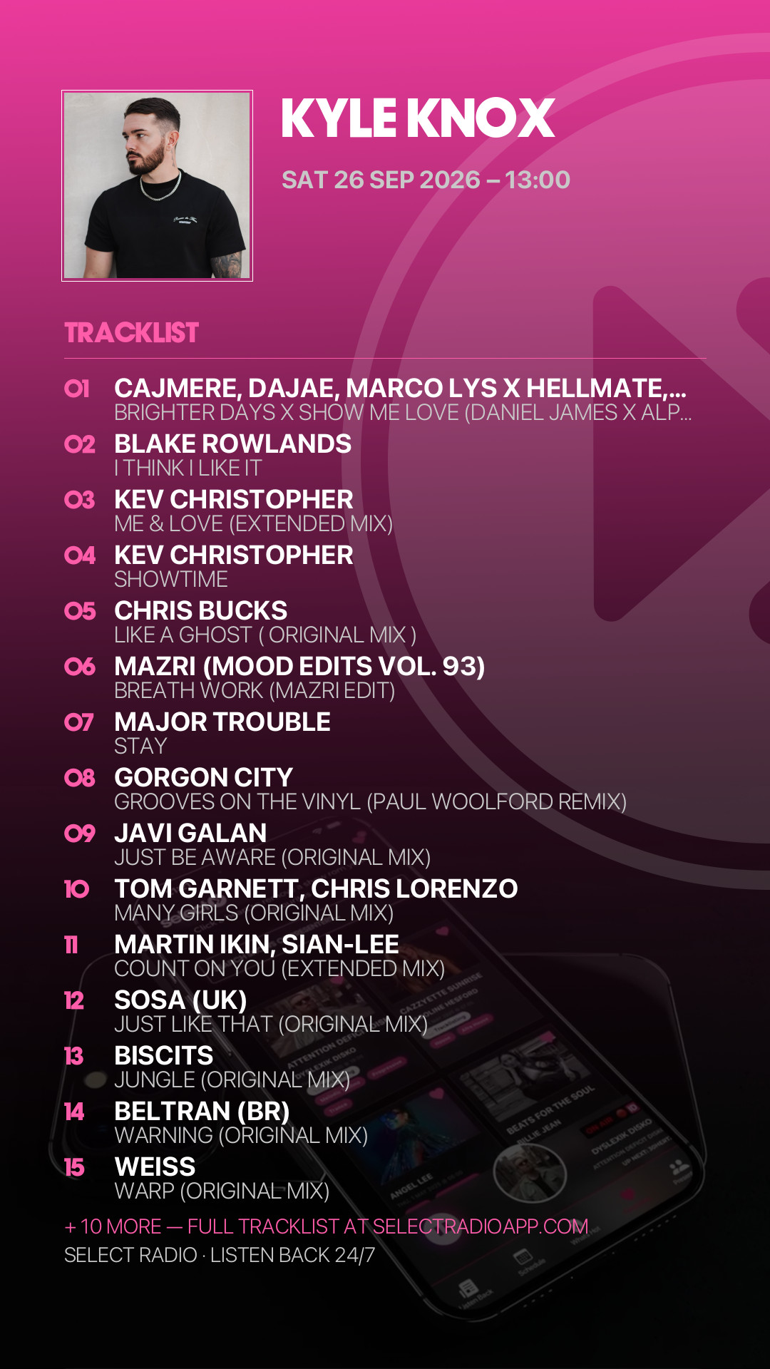 Tracklist Story Preview