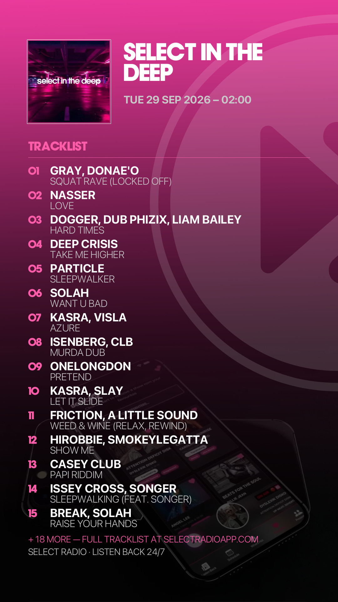 Tracklist Story Preview