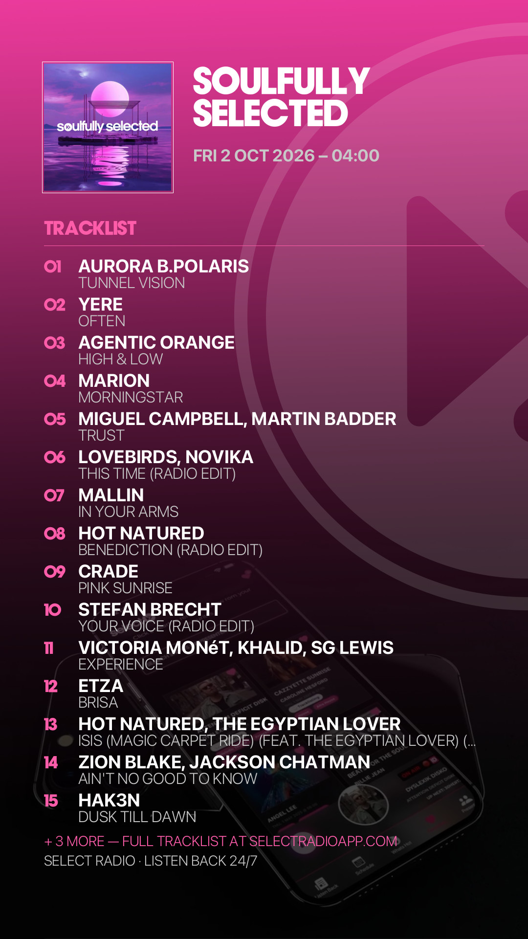 Tracklist Story Preview