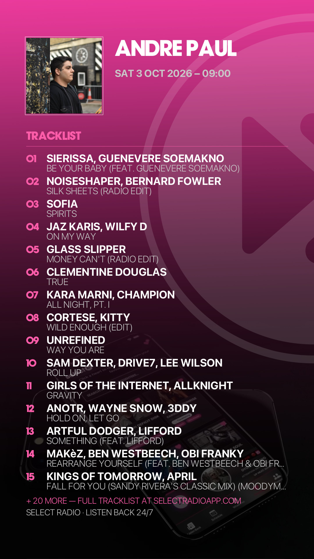 Tracklist Story Preview