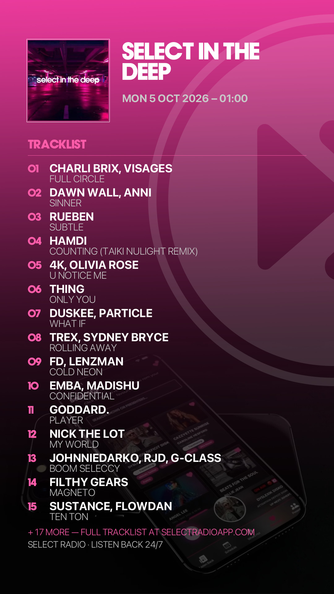 Tracklist Story Preview