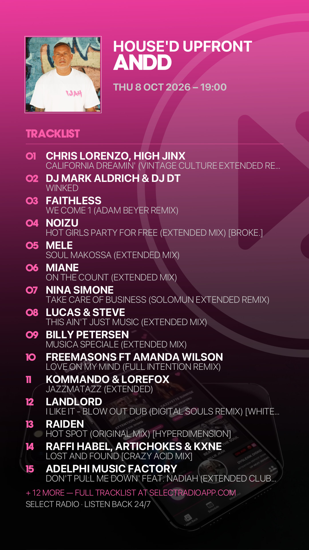 Tracklist Story Preview