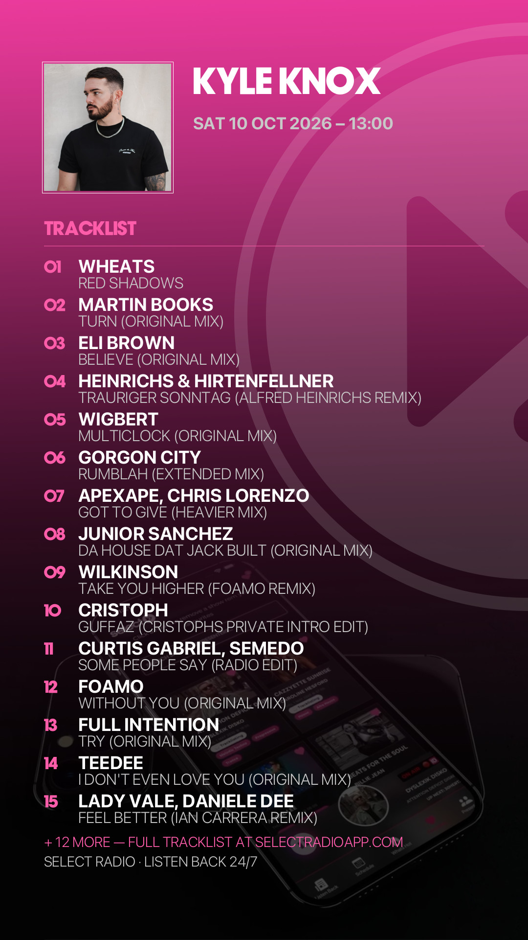 Tracklist Story Preview