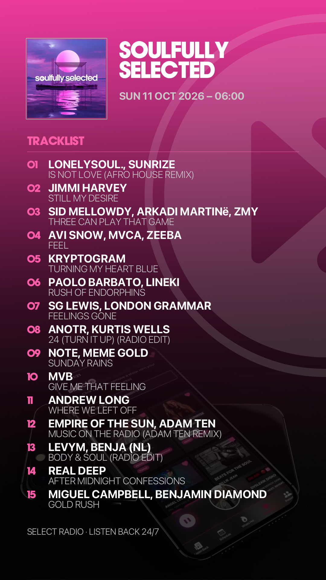 Tracklist Story Preview