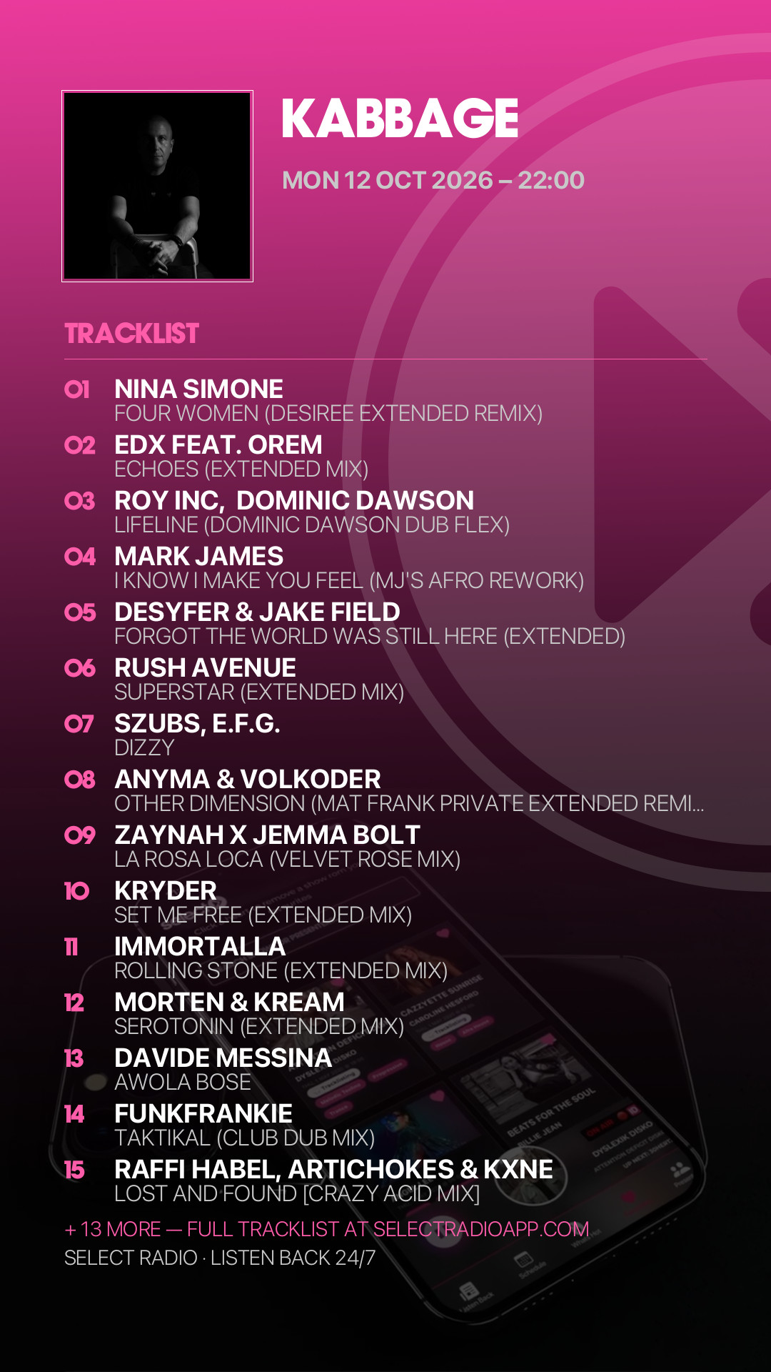 Tracklist Story Preview