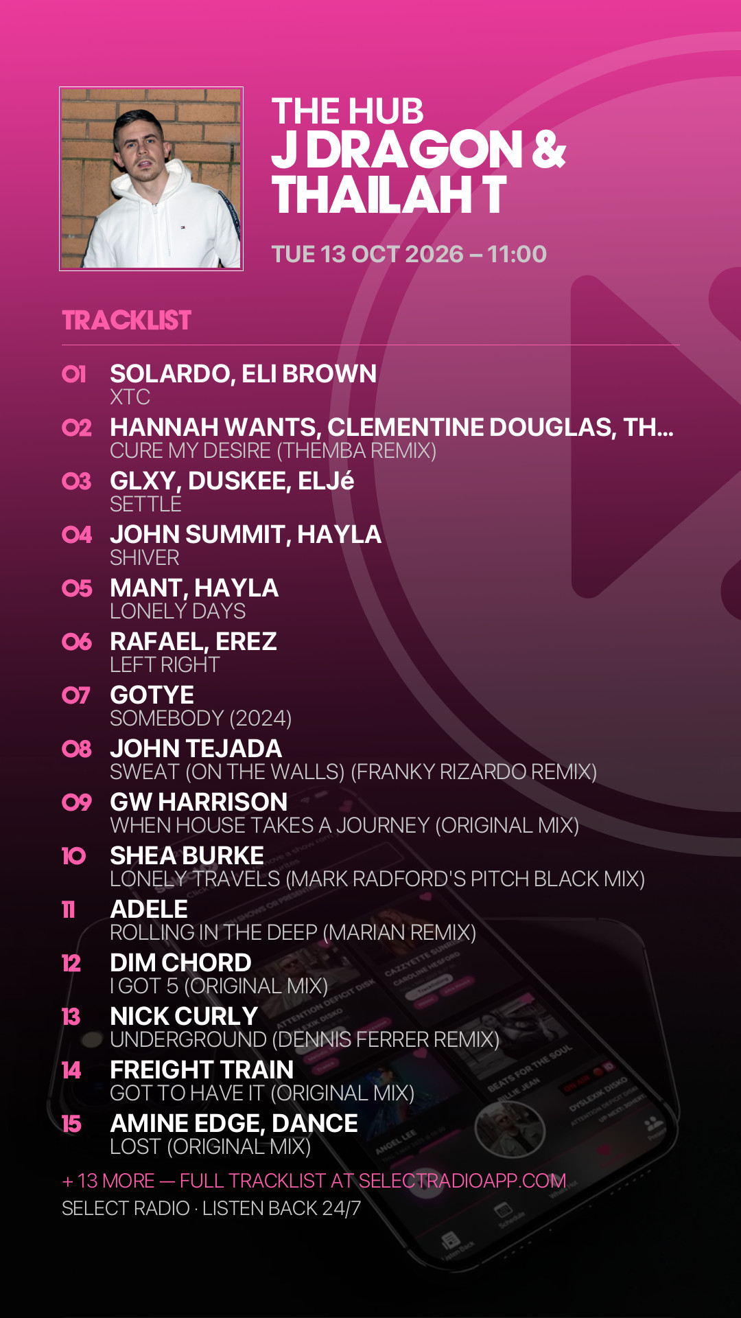 Tracklist Story Preview