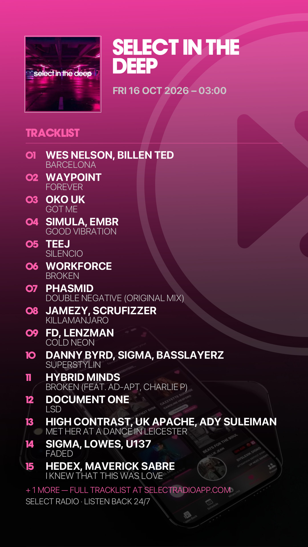 Tracklist Story Preview