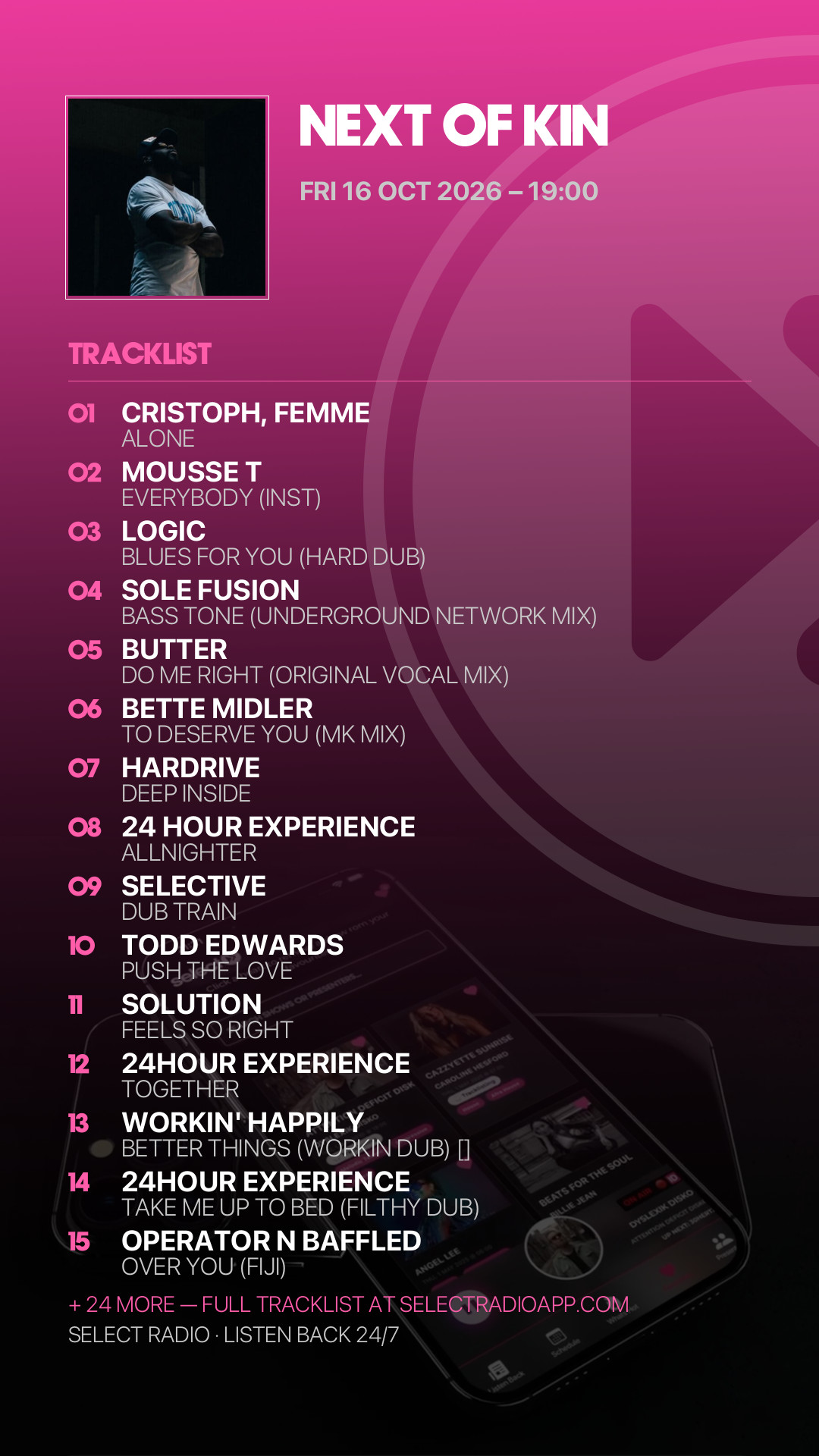 Tracklist Story Preview