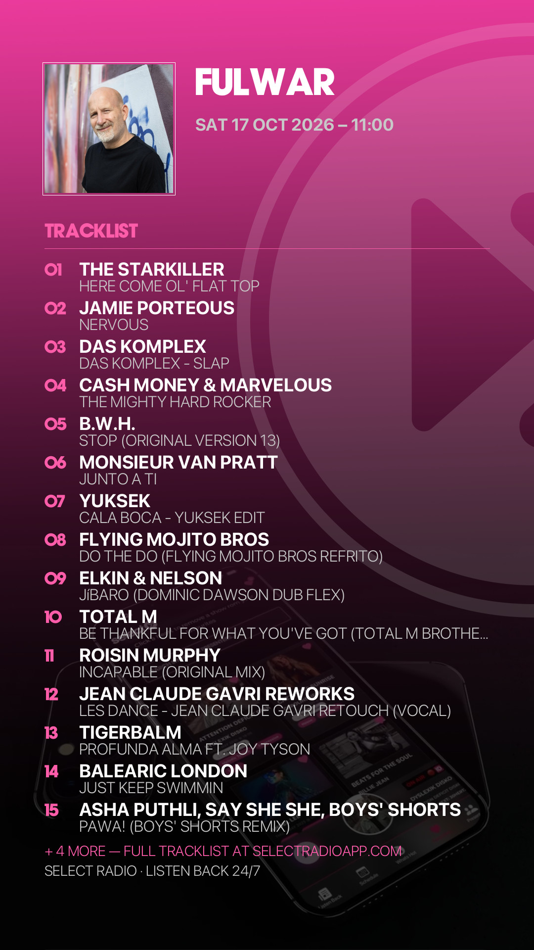 Tracklist Story Preview