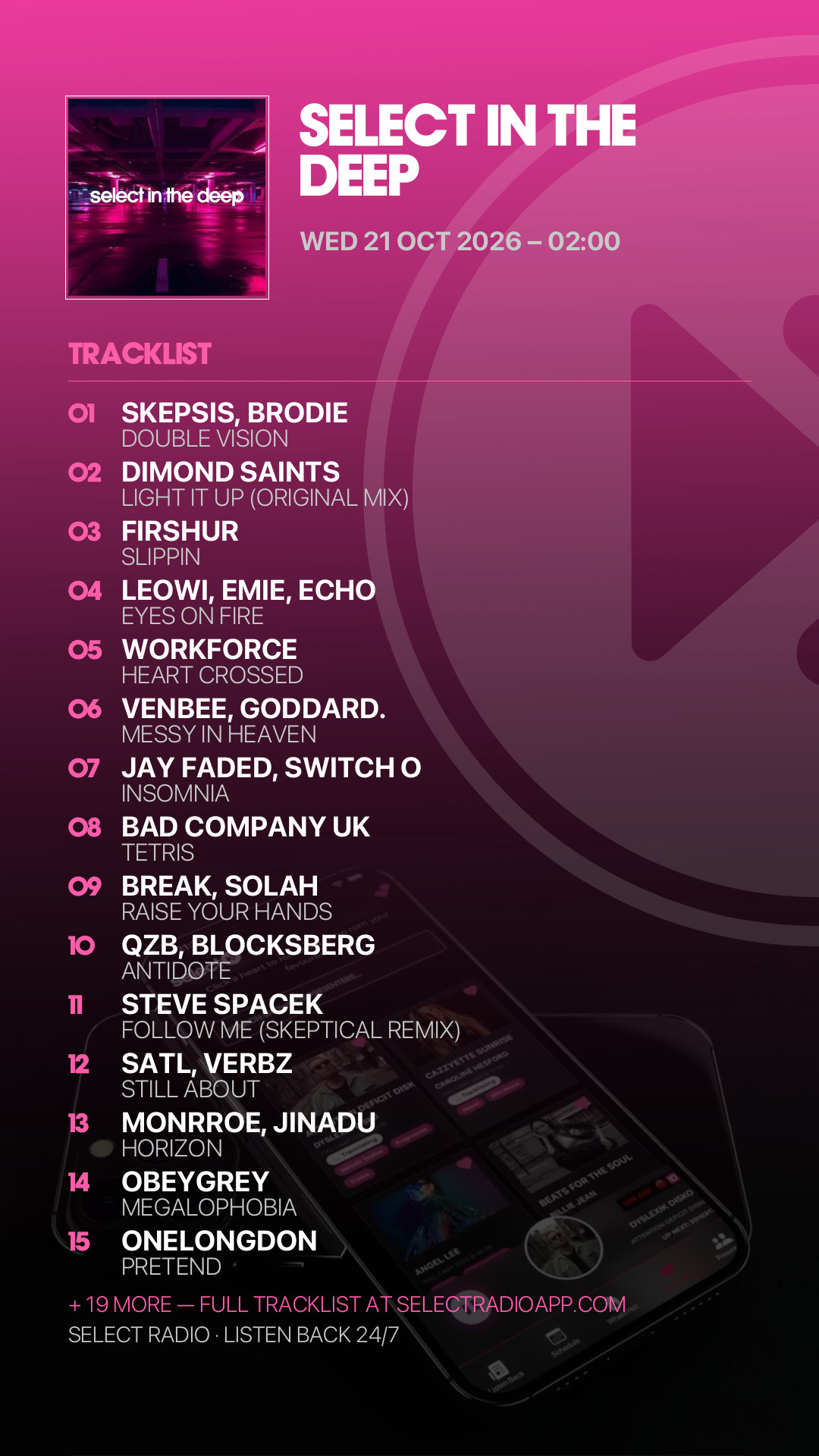 Tracklist Story Preview