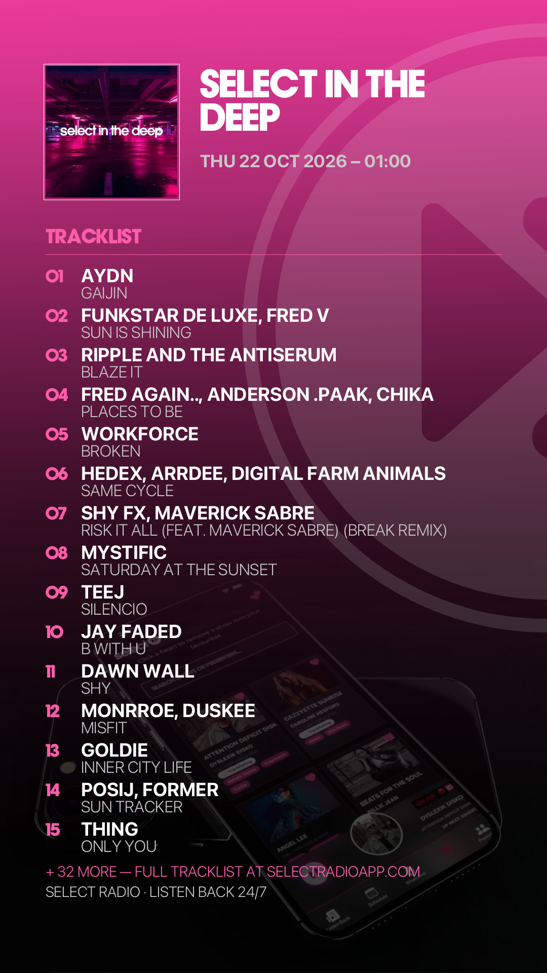 Tracklist Story Preview