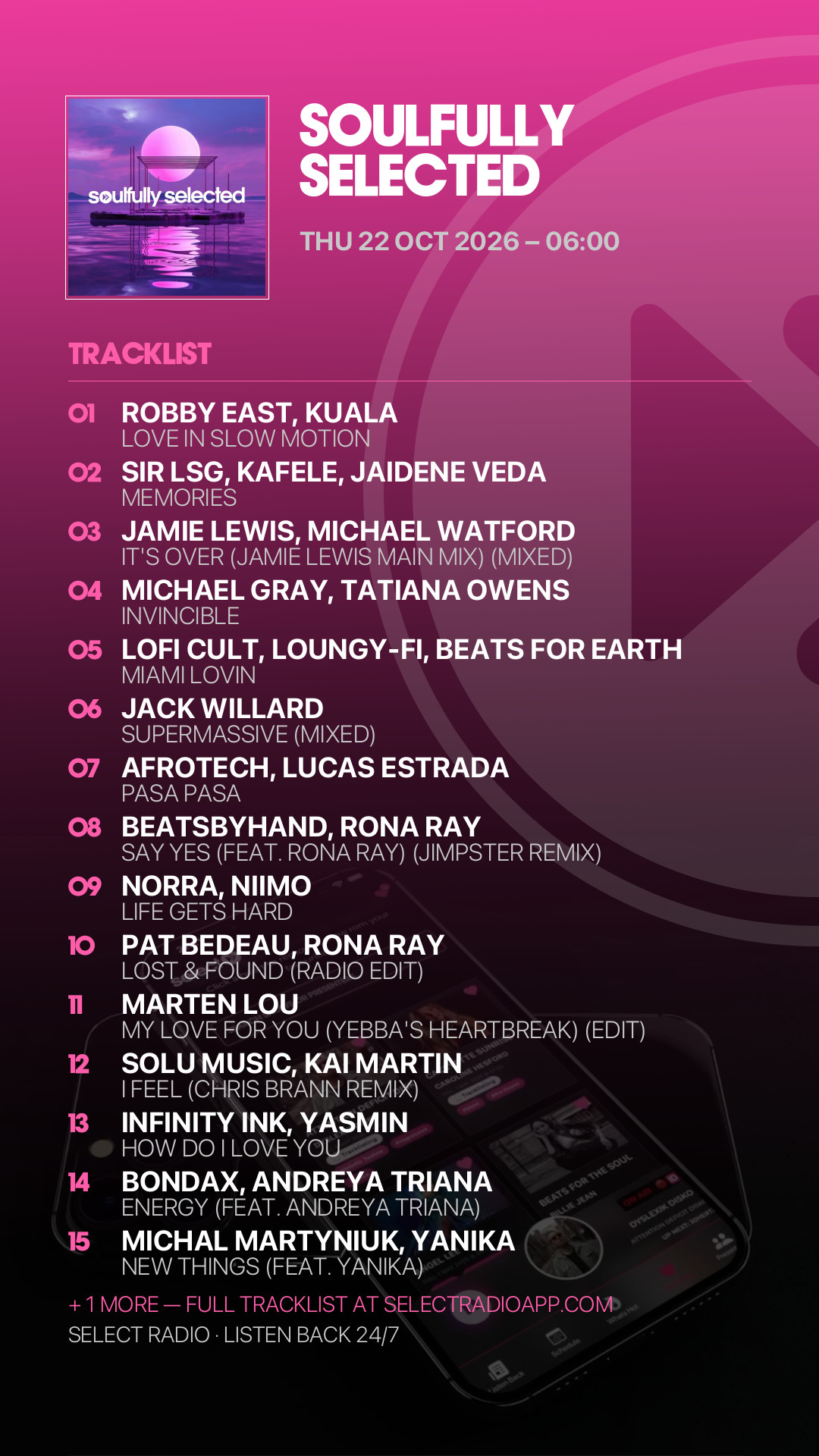 Tracklist Story Preview