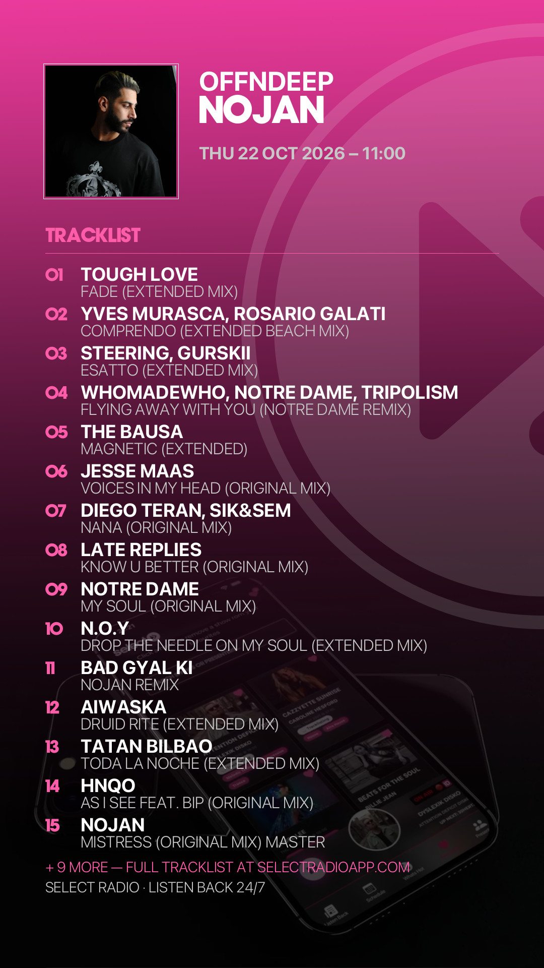 Tracklist Story Preview