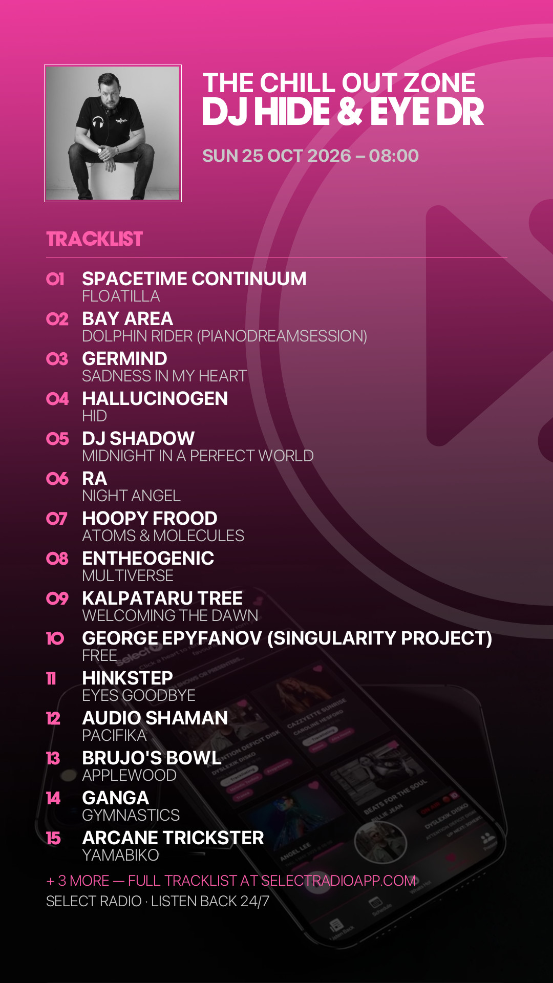 Tracklist Story Preview