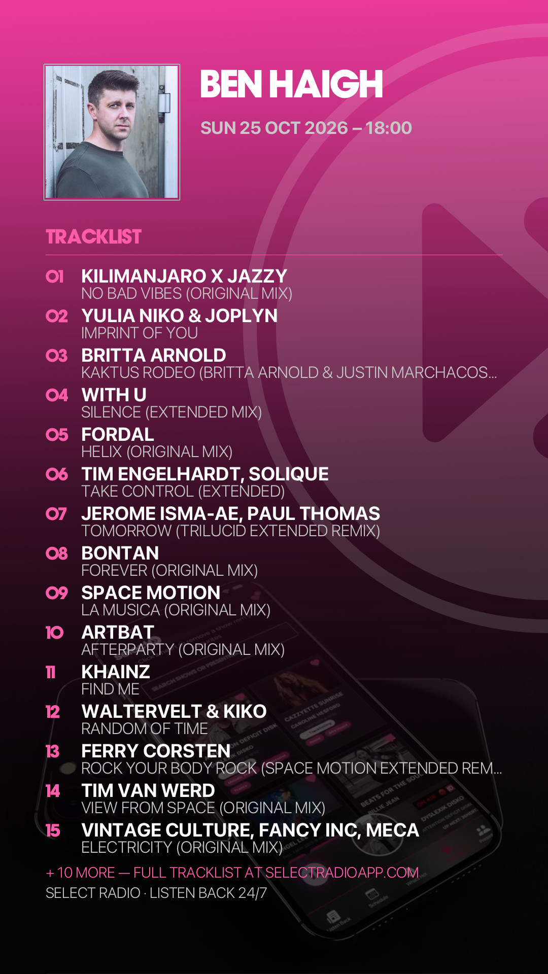 Tracklist Story Preview