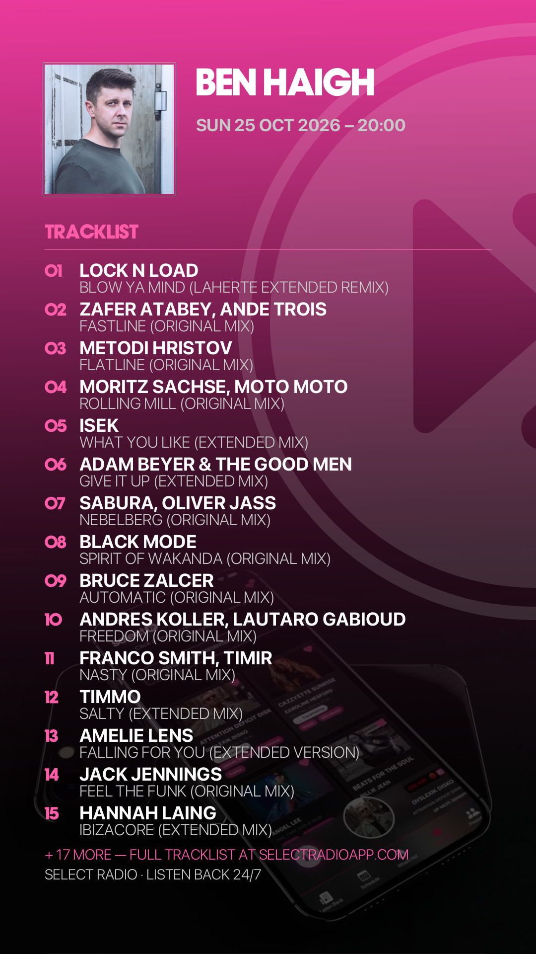 Tracklist Story Preview