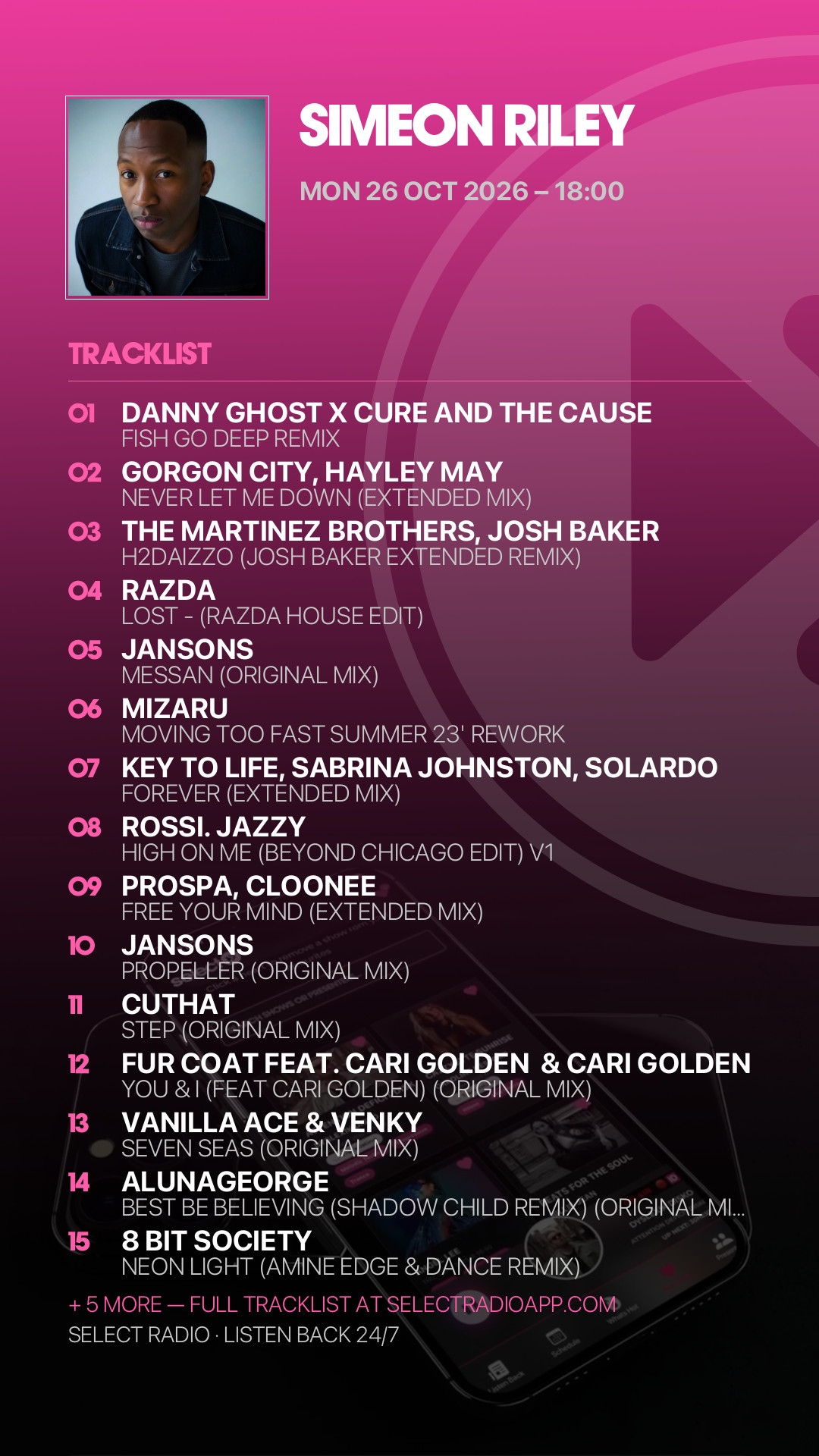 Tracklist Story Preview