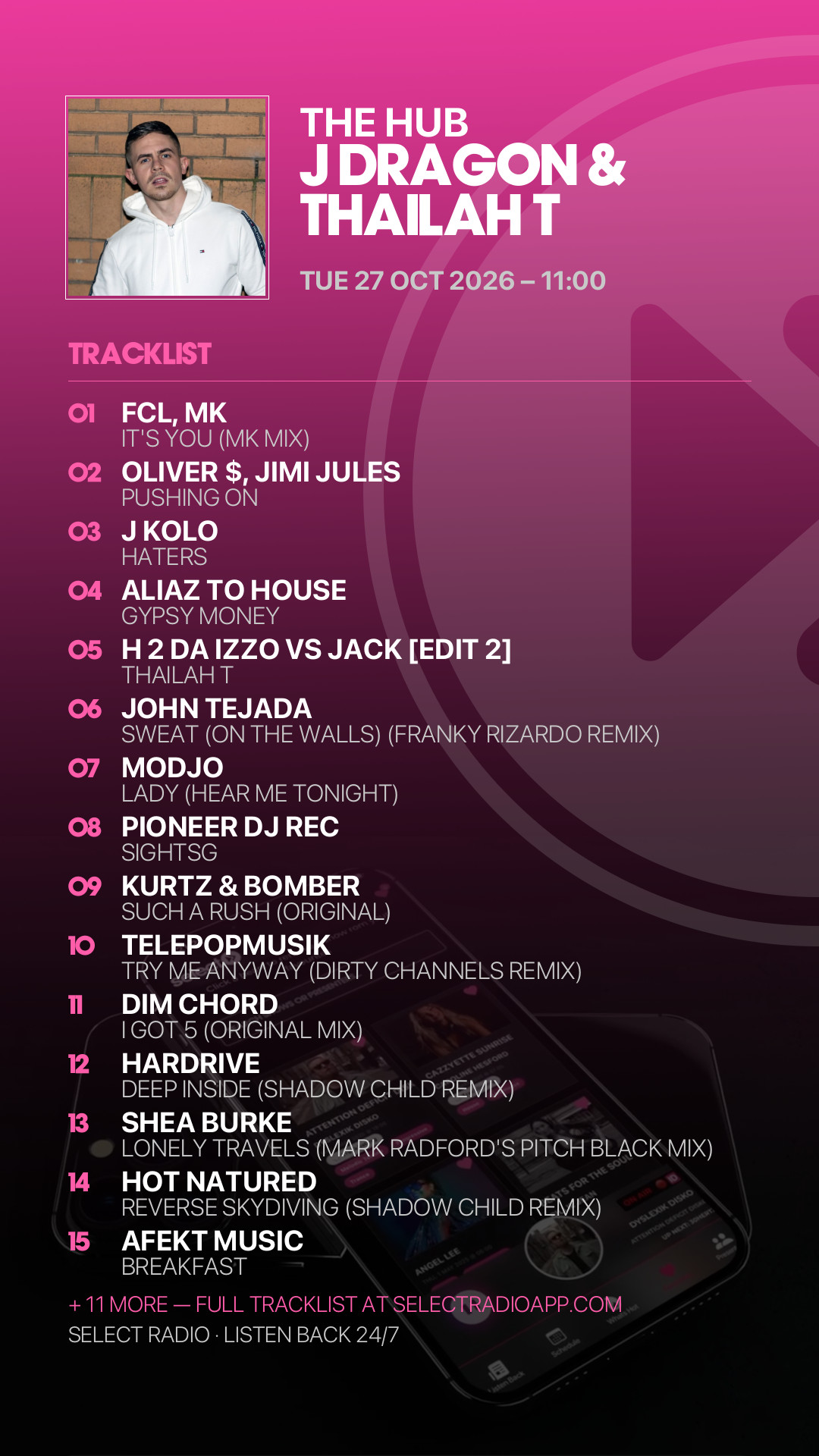 Tracklist Story Preview