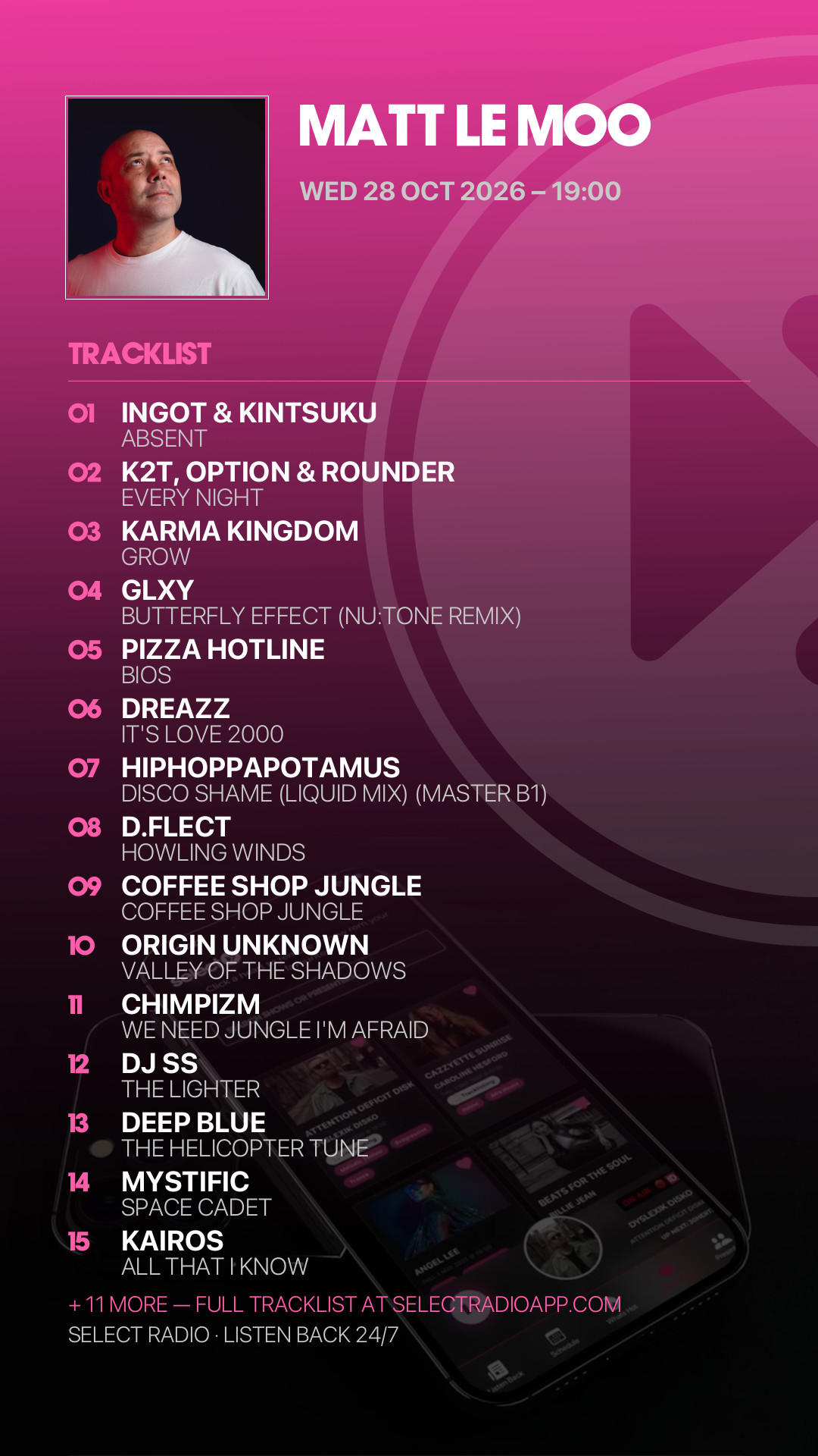 Tracklist Story Preview