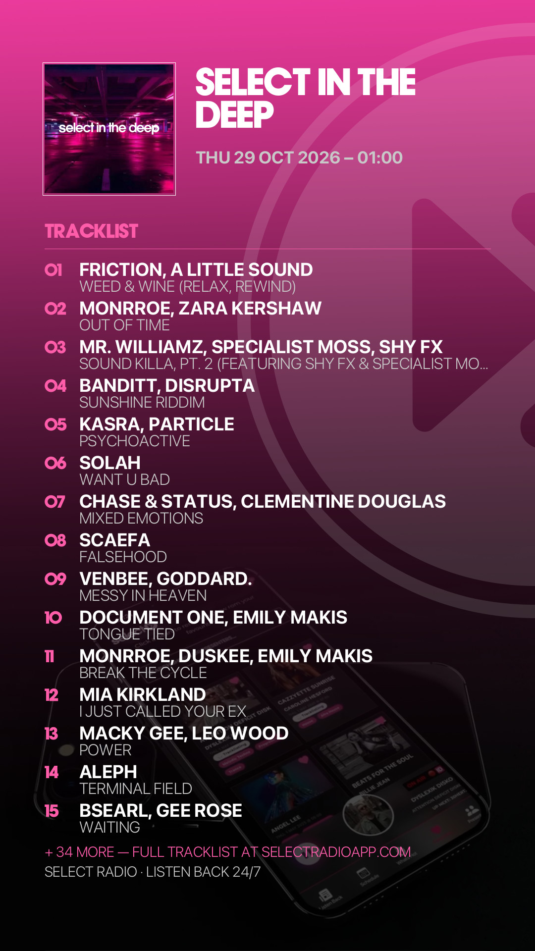 Tracklist Story Preview