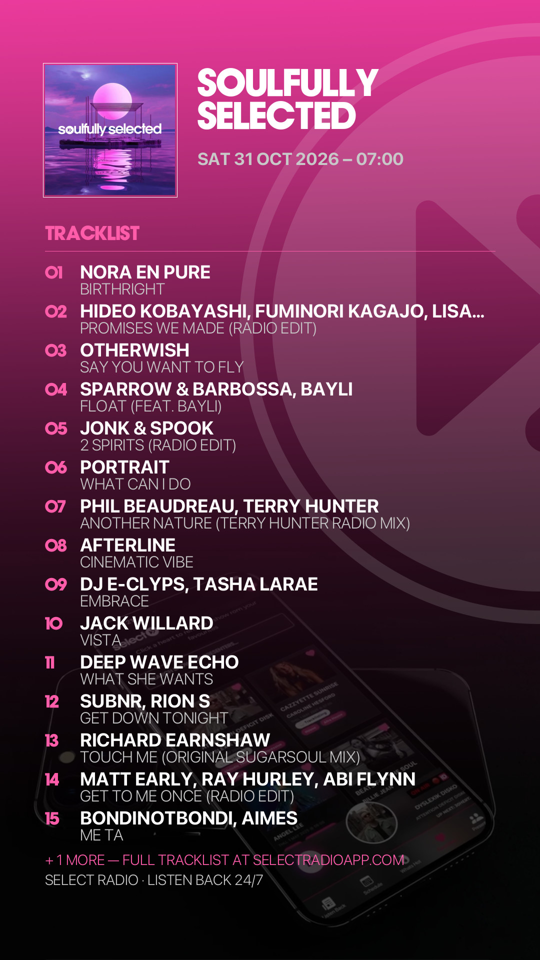 Tracklist Story Preview