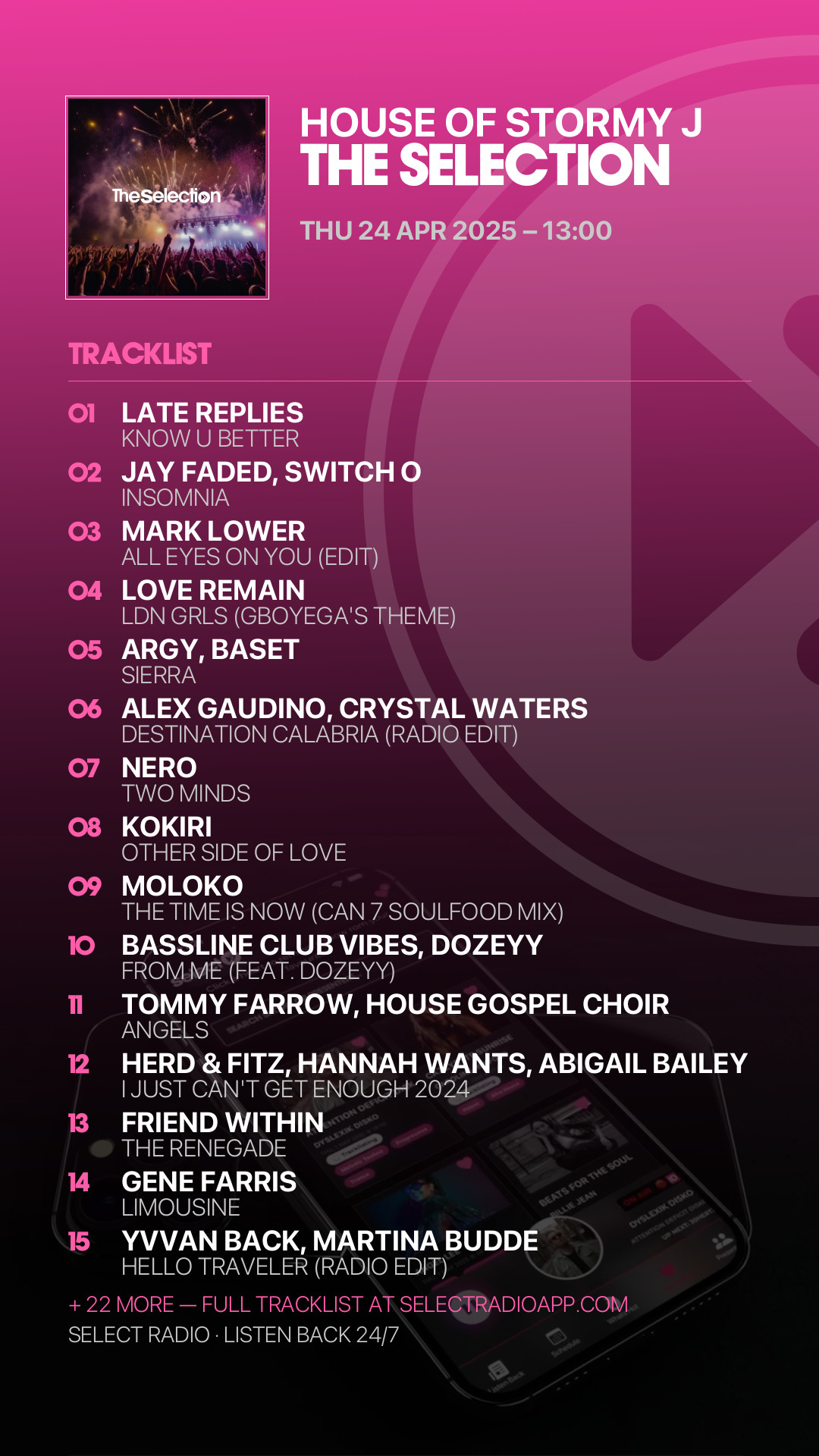 Tracklist Story Preview