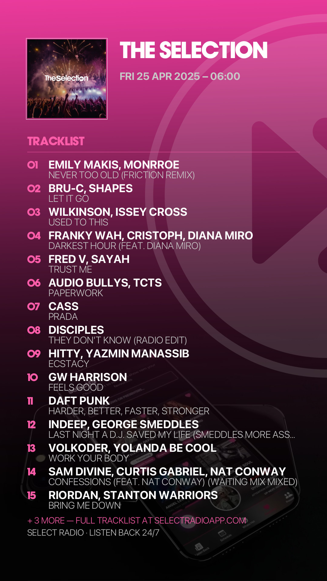 Tracklist Story Preview