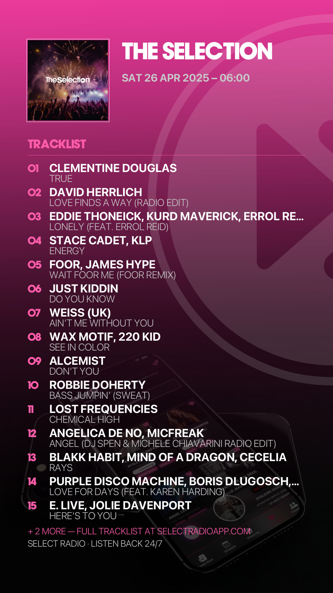 Tracklist Story Preview