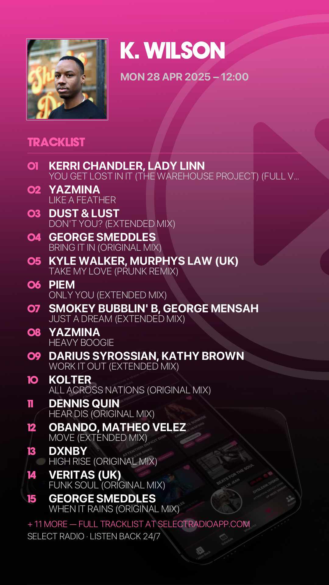 Tracklist Story Preview