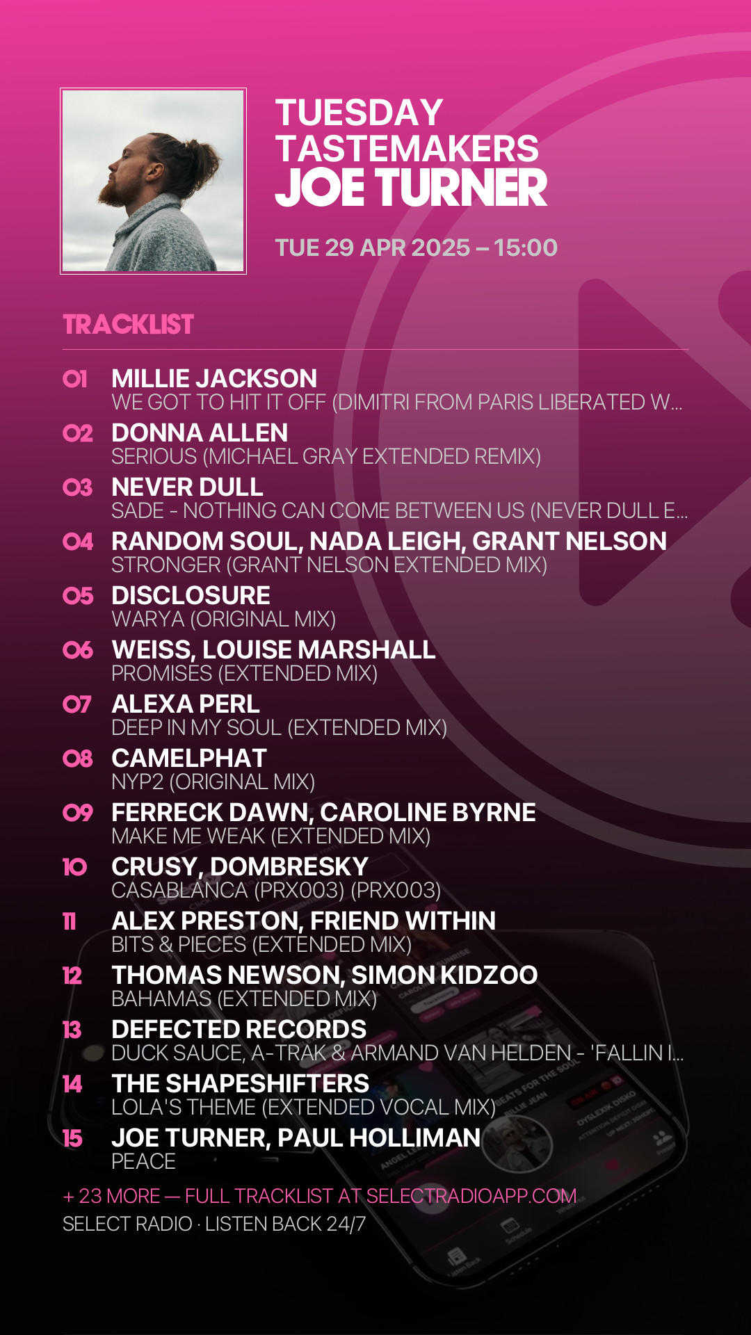 Tracklist Story Preview