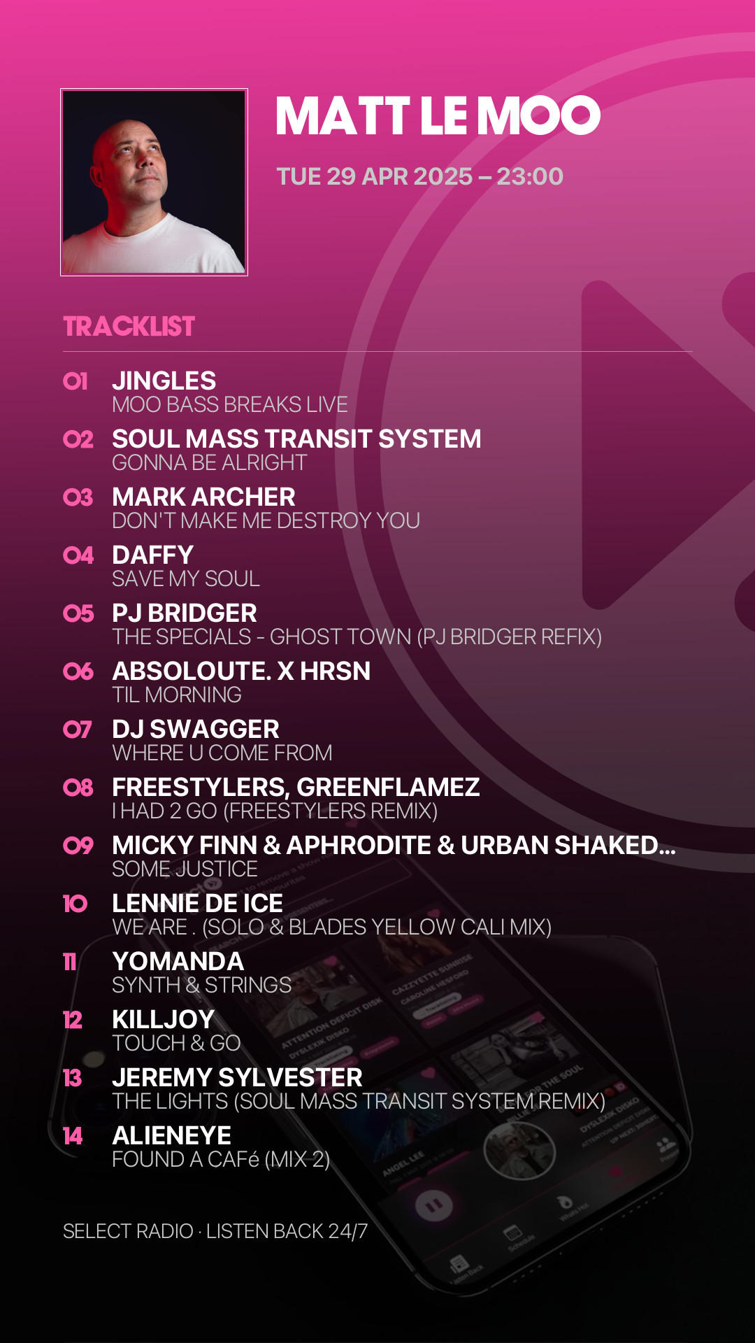 Tracklist Story Preview